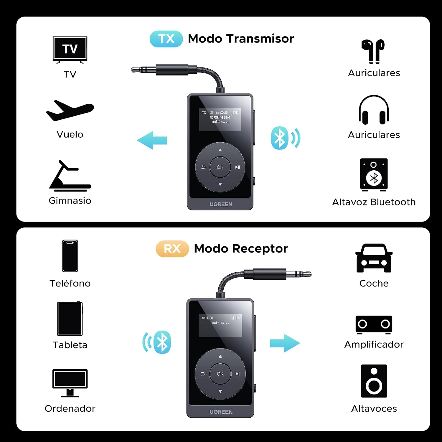 Thumbnail 4 de UGREEN Receptor Transmisor Bluetooth 5.3 aptX 📡
