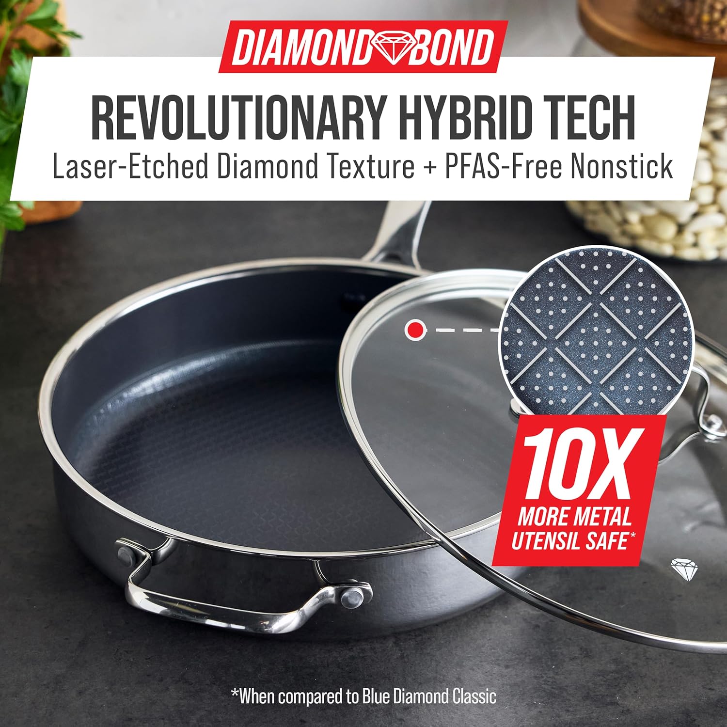 Detalle 2 de Blue Diamond Hybrid 4QT Saute Pan — Nonstick Cookware