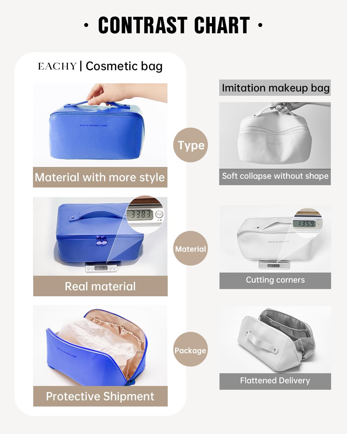 Thumbnail 4 de EACHY Travel Makeup Bag: Large Capacity, Waterproof PU Leather Organizer