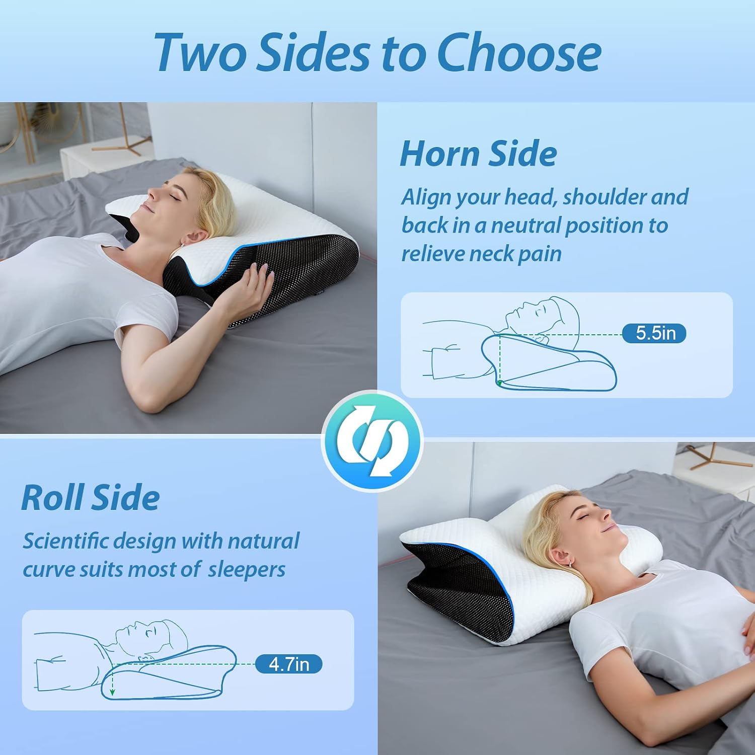 Detalle de HOMCA PL02 2-in-1 Memory Foam Cervical Pillow, Black, Butterfly Shape