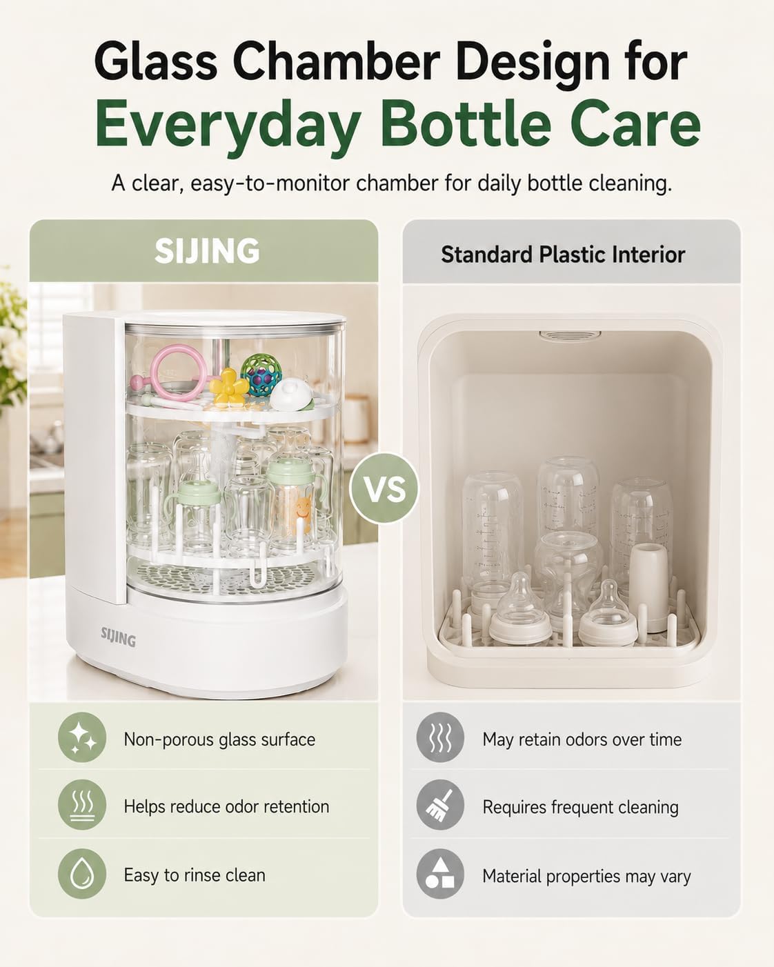 Thumbnail 6 de SIJING Baby Bottle Washer with Glass Chamber