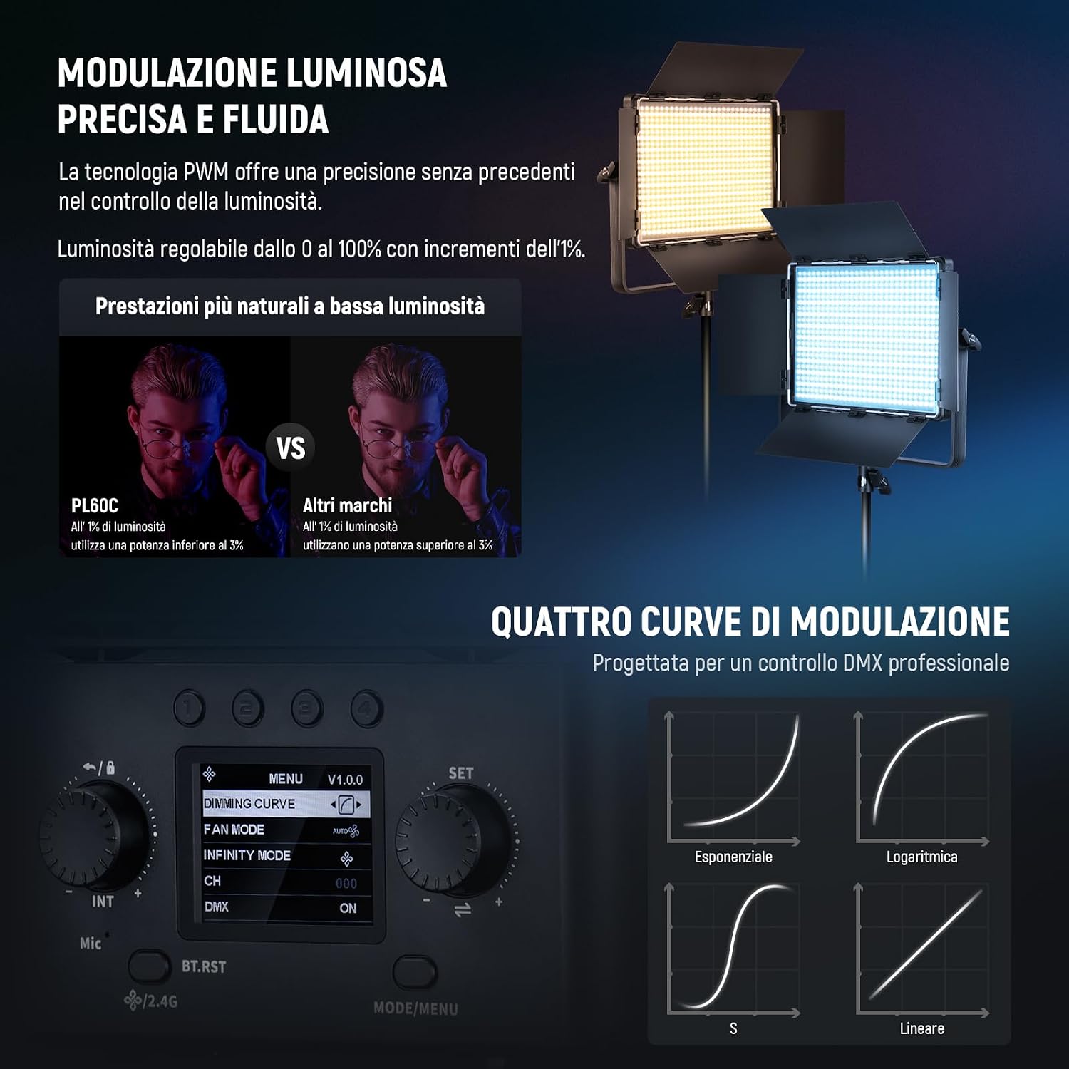 Detalle 2 de NEEWER PL60C Pannello Luce Video LED RGB: 60W di illuminazione creativa per studio e outdoor