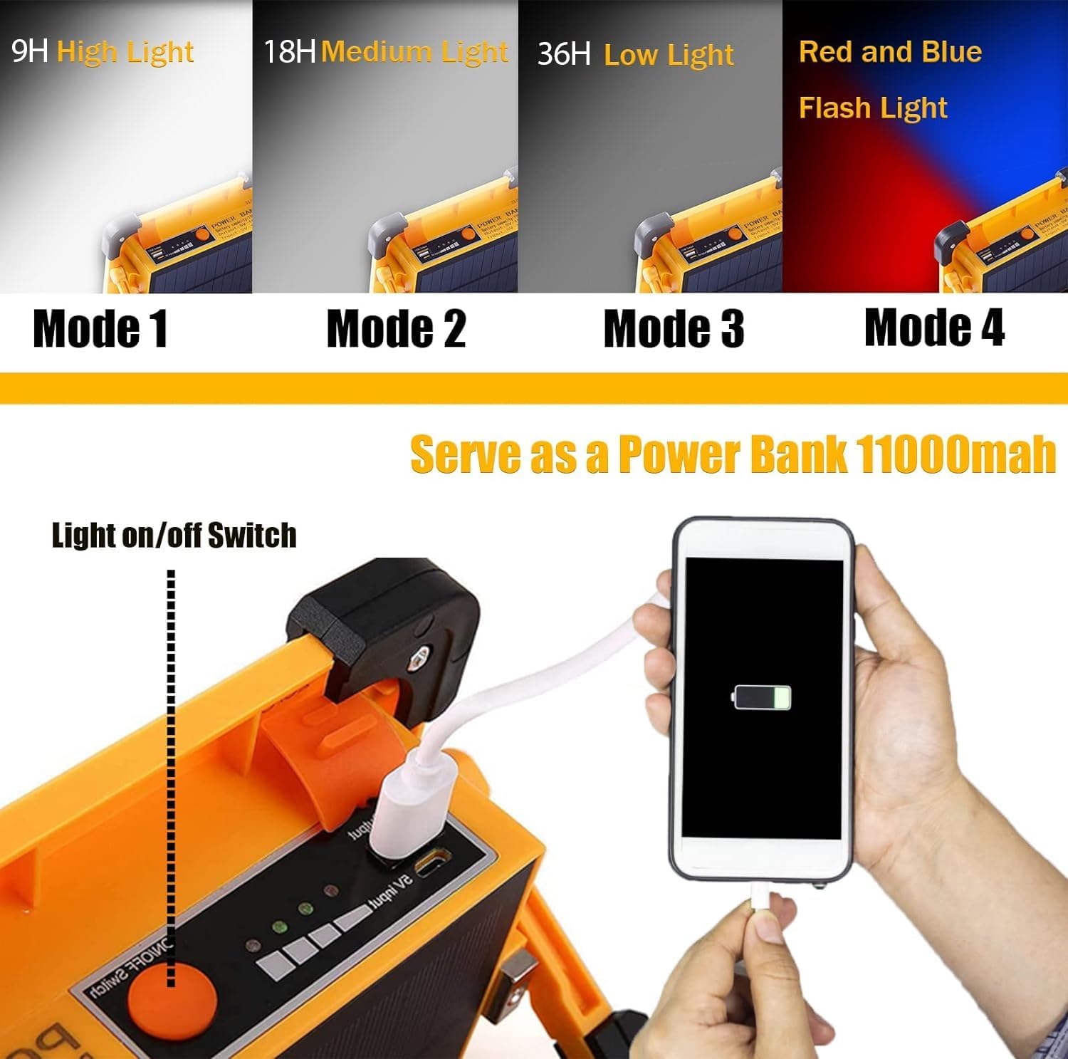 Detalle 2 de OHAYORI 80W Foco LED Recargable Solar 6000 mAh
