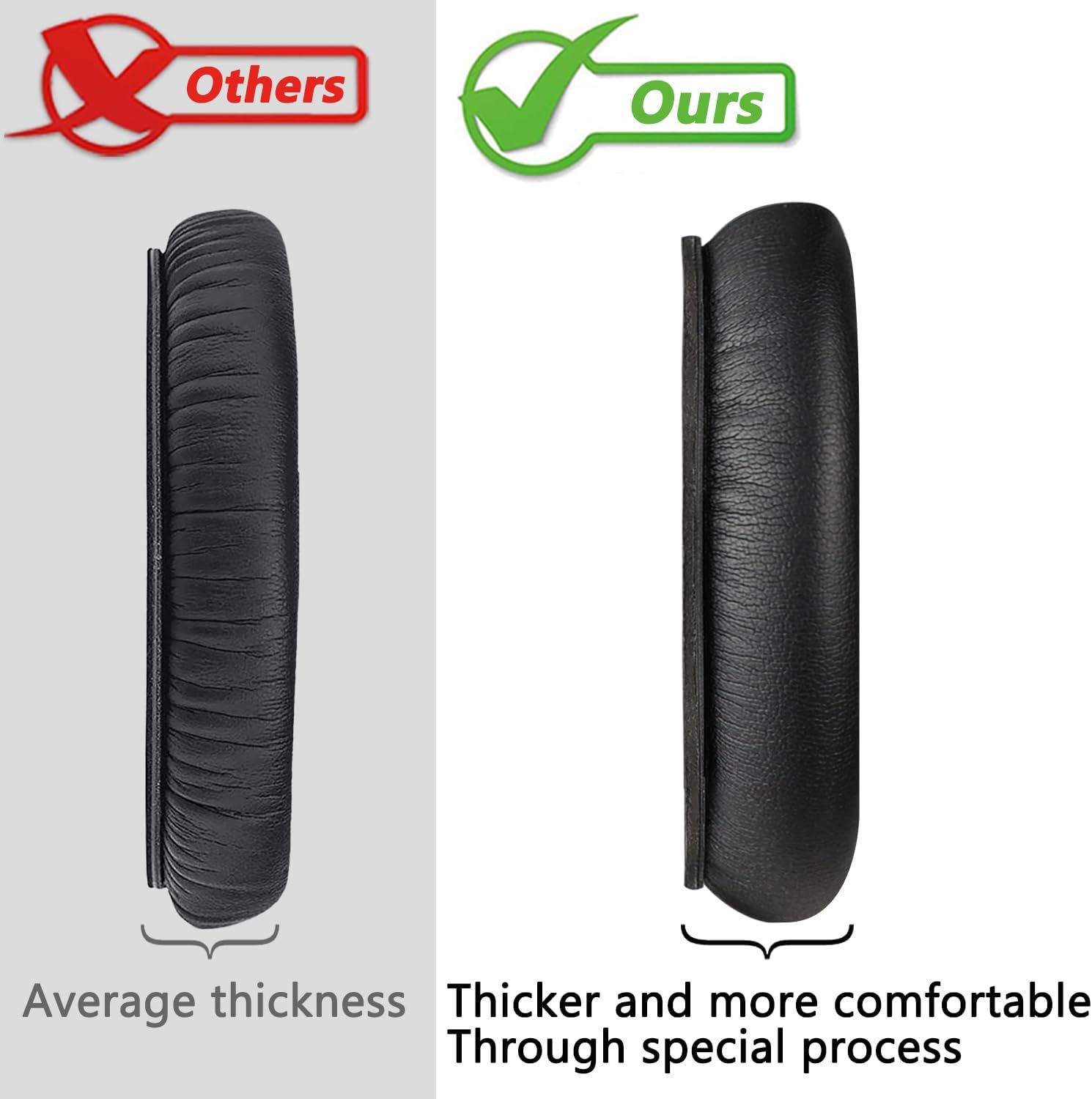 Thumbnail 6 de SOULWIT Professional Replacement Ear Pads for Bose QuietComfort 45 / QC SE (Black)