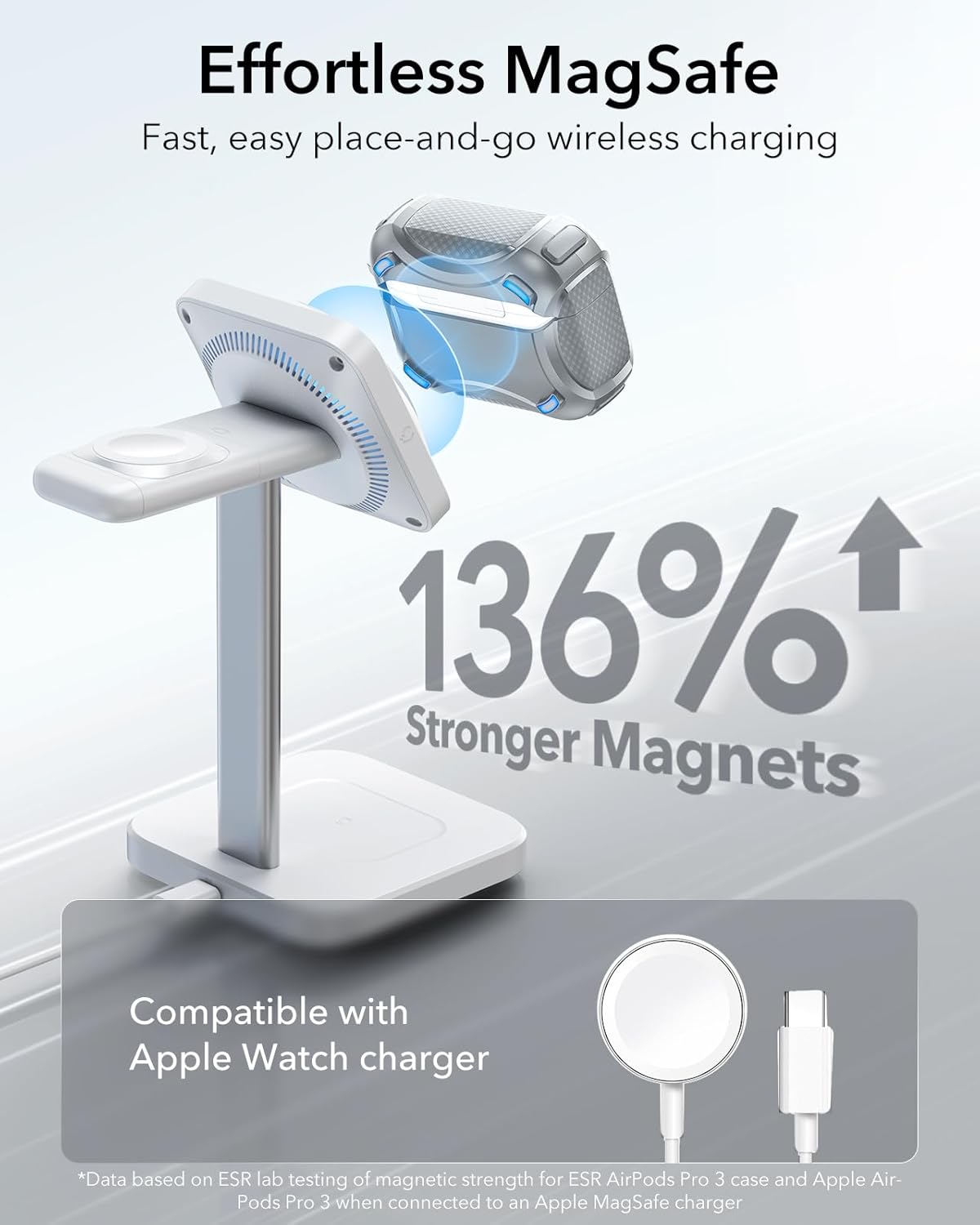 Thumbnail 5 de ESR Coque pour AirPods Pro 3 (2025) – Série Cyber gris, MagSafe simplifié et système antichute FlickLock