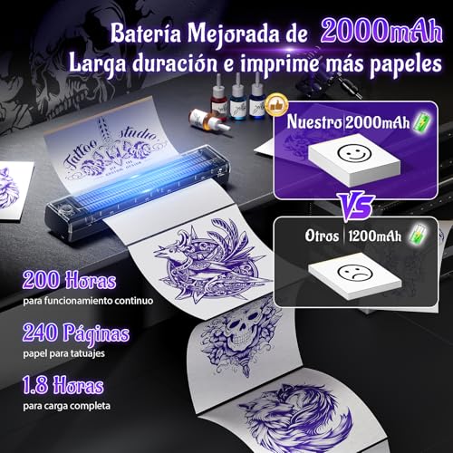 Detalle 1 de Yowell H1 Termocopiadora Tattoo 📱 Impresora Tatuajes