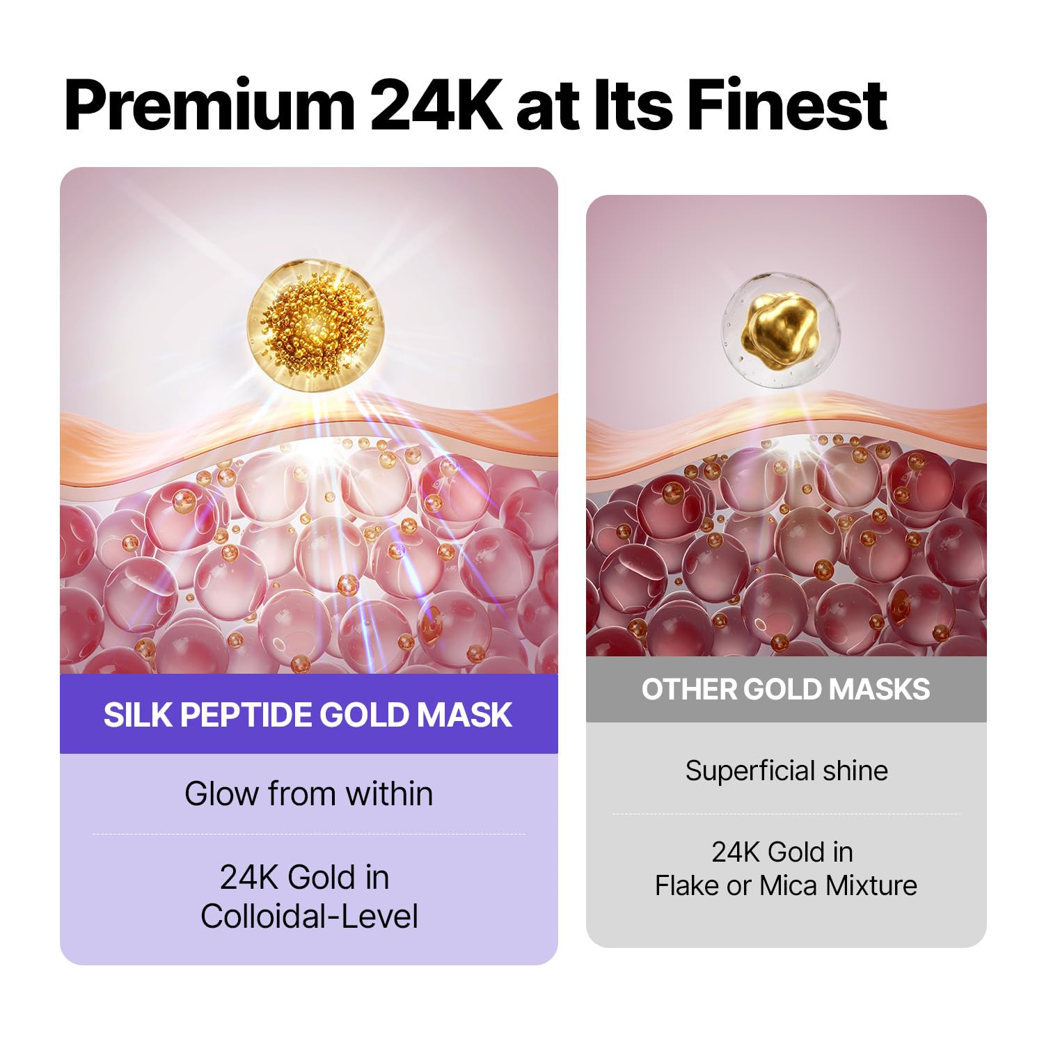Thumbnail 5 de SUNGBOON EDITOR Silk Peptide EGF Overnight Mask 4ea