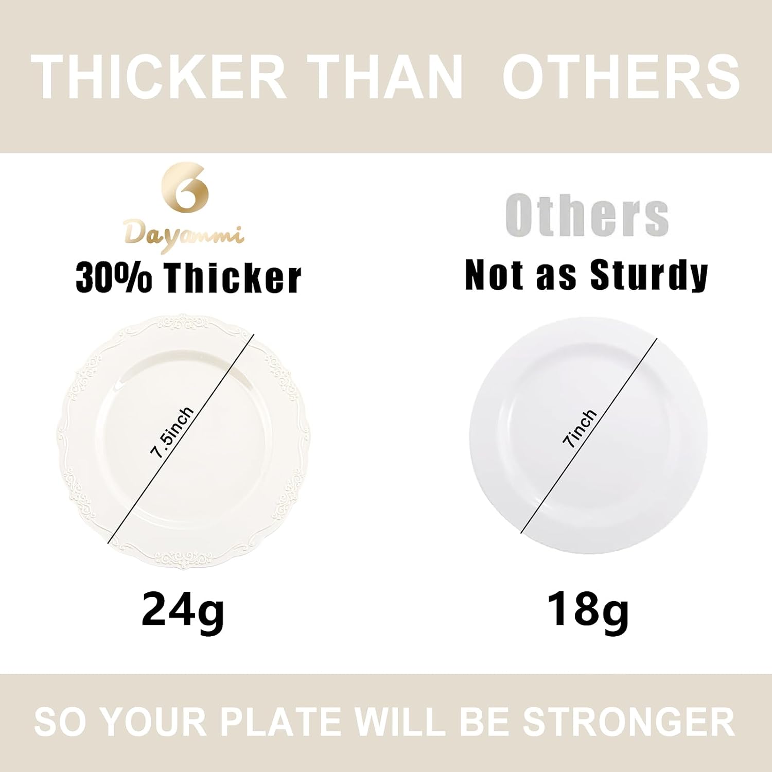 Detalle de DaYammi 60PCS Ivory Plastic Plates – Heavy Duty 7.5 inch Party Plates (Disposable) for Weddings, Birthdays, and More