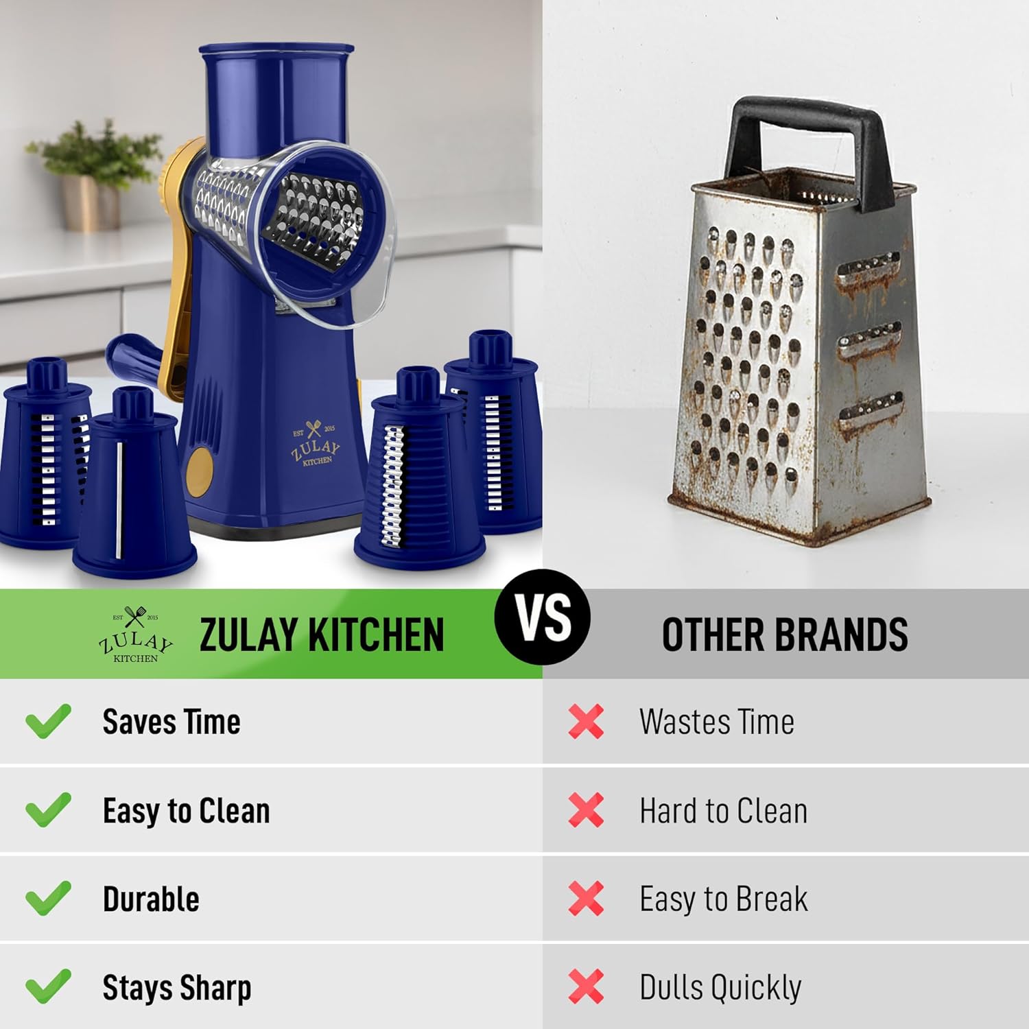 Detalle 2 de Zulay Kitchen Rotary Cheese Grater 5 🧀