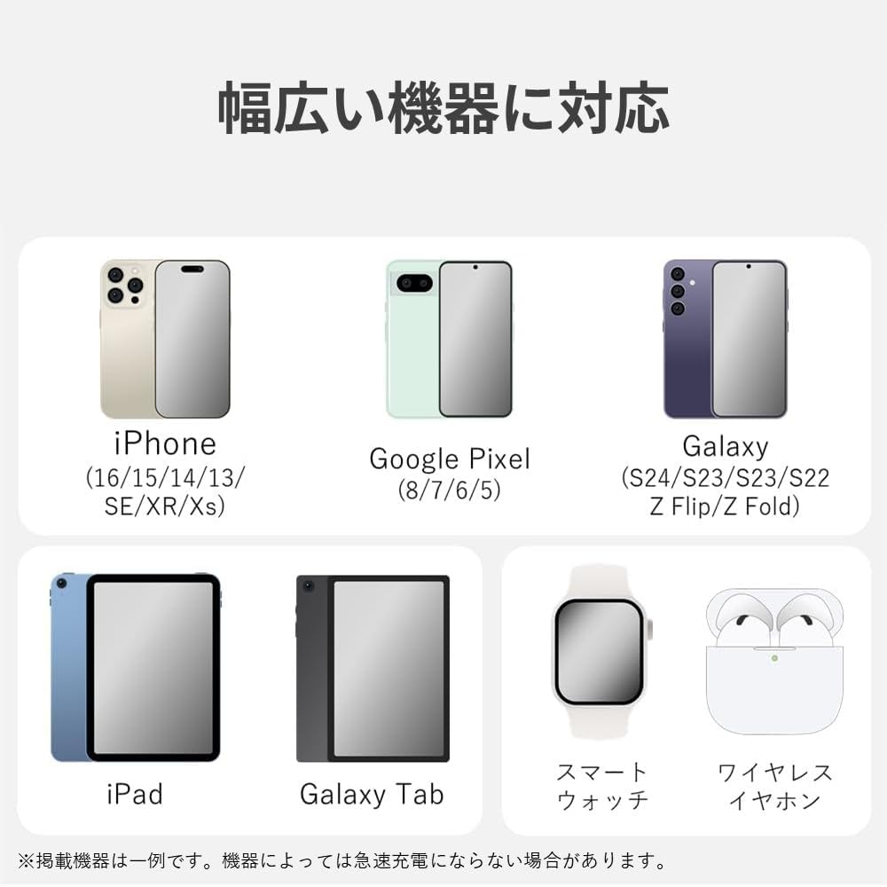 Detalle de バッファロー BSACPD2005C1WH USB-C充電器 20W・GaN採用・折りたたみ式プラグ