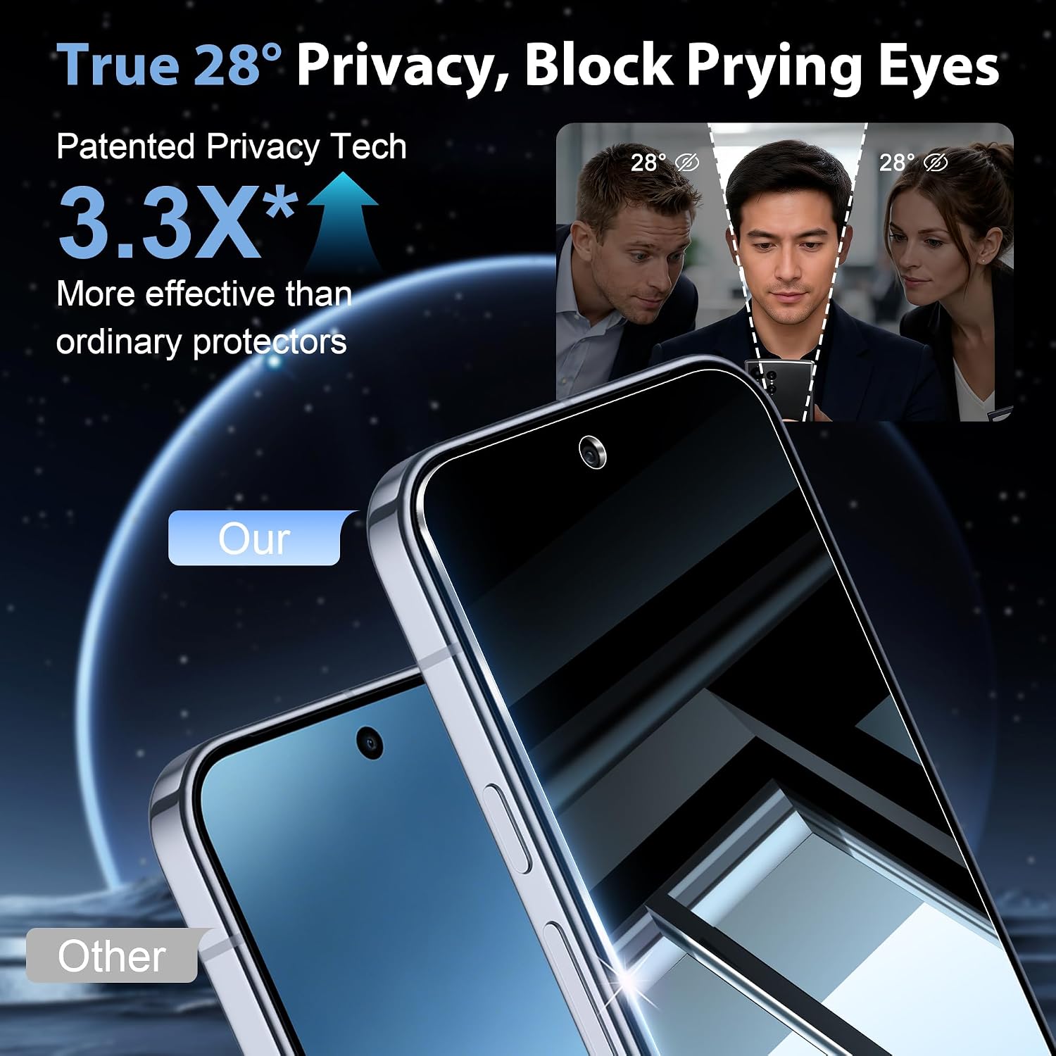 Detalle de JavoYion Google Pixel 10 Pro XL-6.8 inch Privacy Screen Protector, 9H Glass