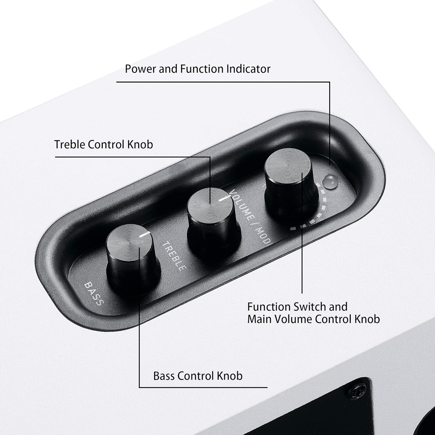 Detalle de Sanyun SW208 3" Regallautsprecher Bluetooth 5.0