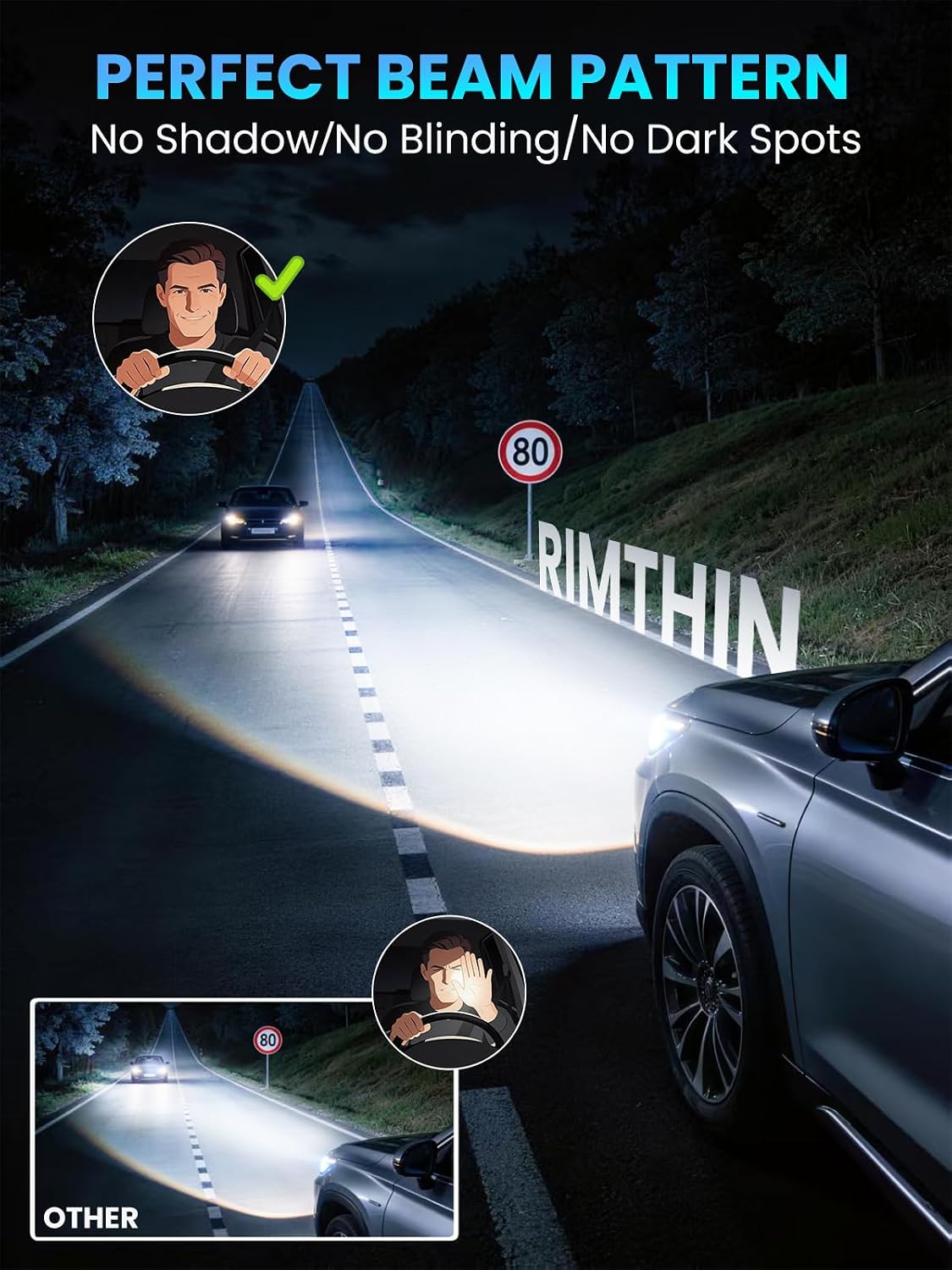 Detalle de Rimthin 9005 Bulbs