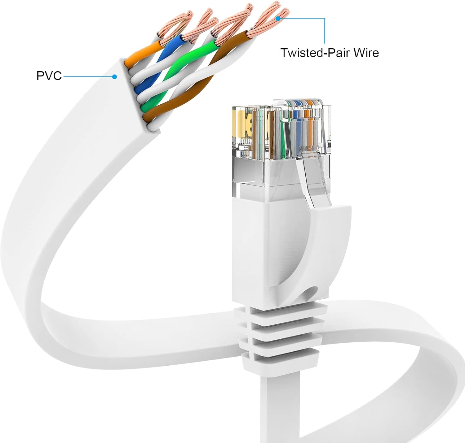 Thumbnail 1 de Ercielook Câble Ethernet Cat6 10 m – RJ45 plat 1000 Mbit/s 📡