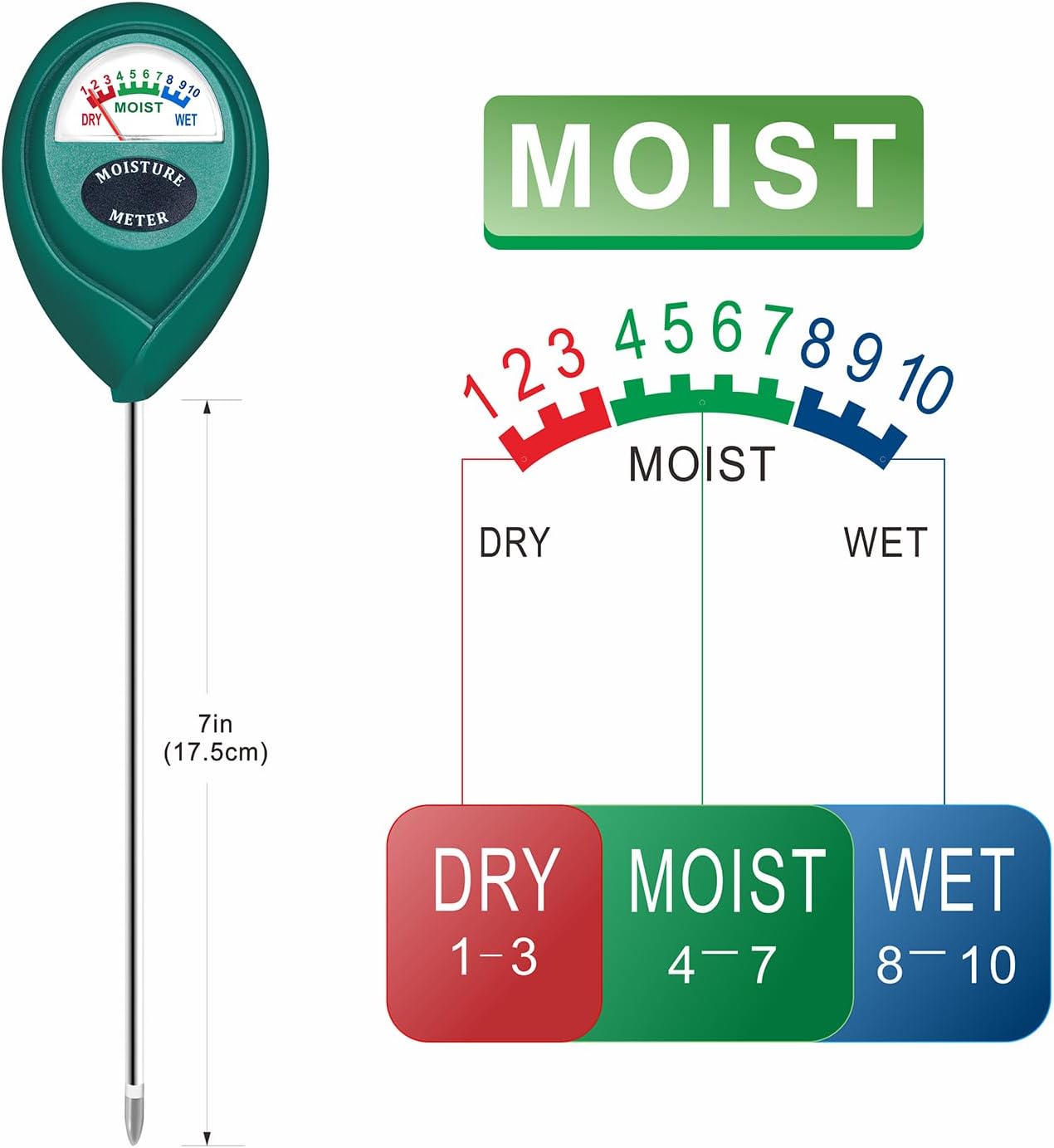 Detalle 2 de XLUX Soil Moisture Meter 1 — plant hygrometer 🌱