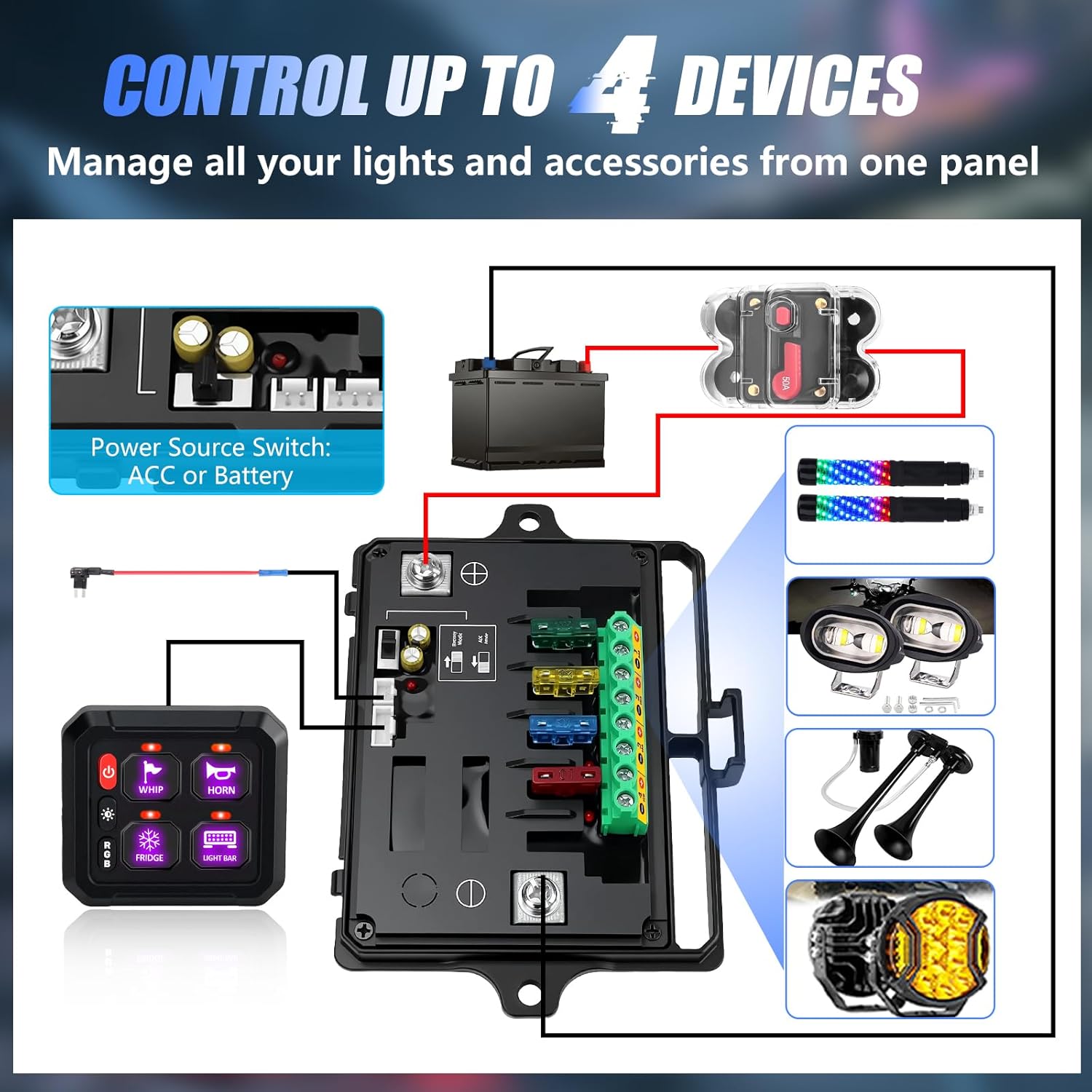 Thumbnail 4 de Chelhead 4-Gang RGB Switch Panel (12V/24V) with Relay Control Box for Camper, Car, ATV & Marine Use