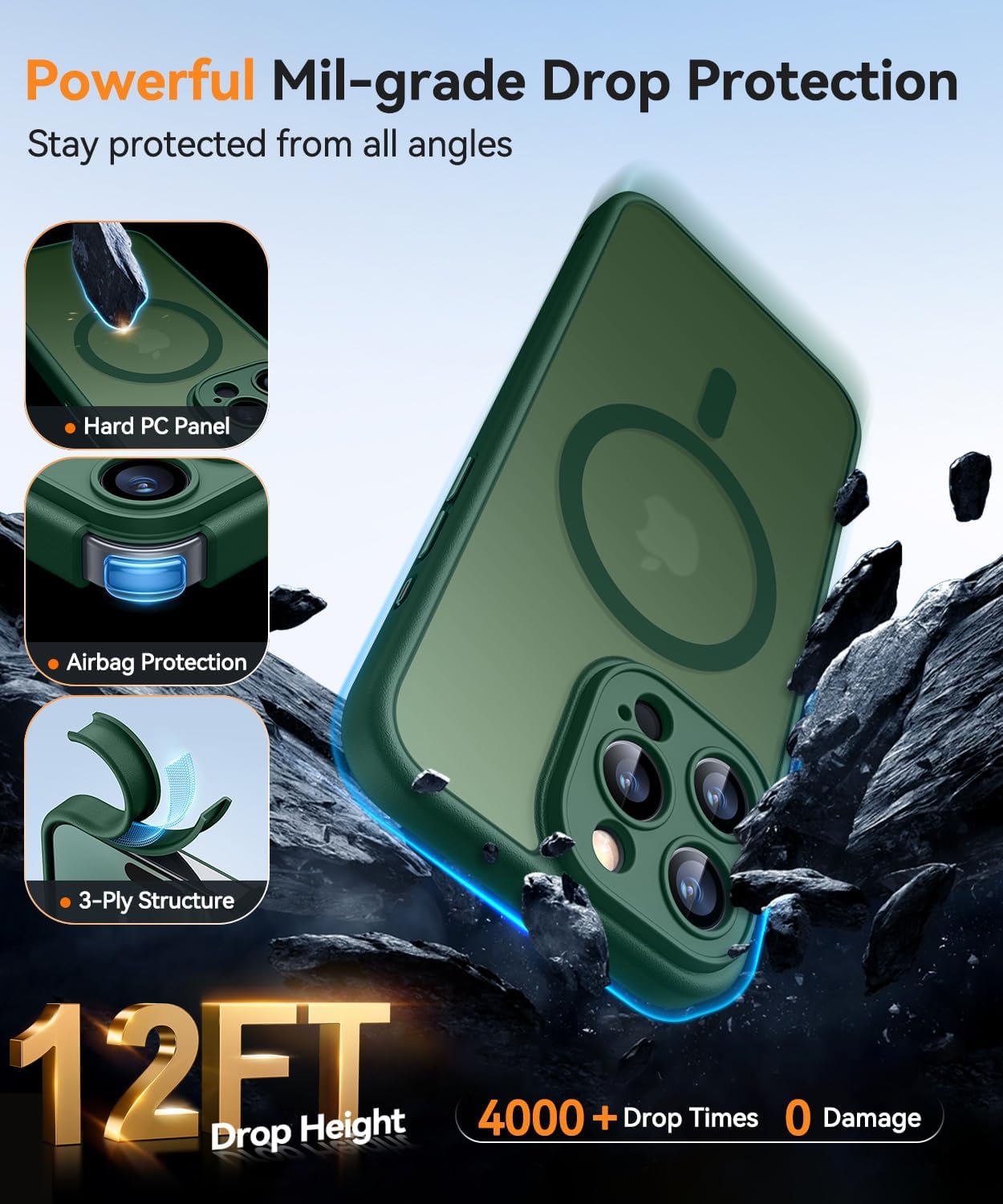 Thumbnail 5 de Coque magnétique CANSHN pour iPhone 16 Pro (6,3 pouces) compatible MagSafe – protection photo et fini translucide mat, vert foncé