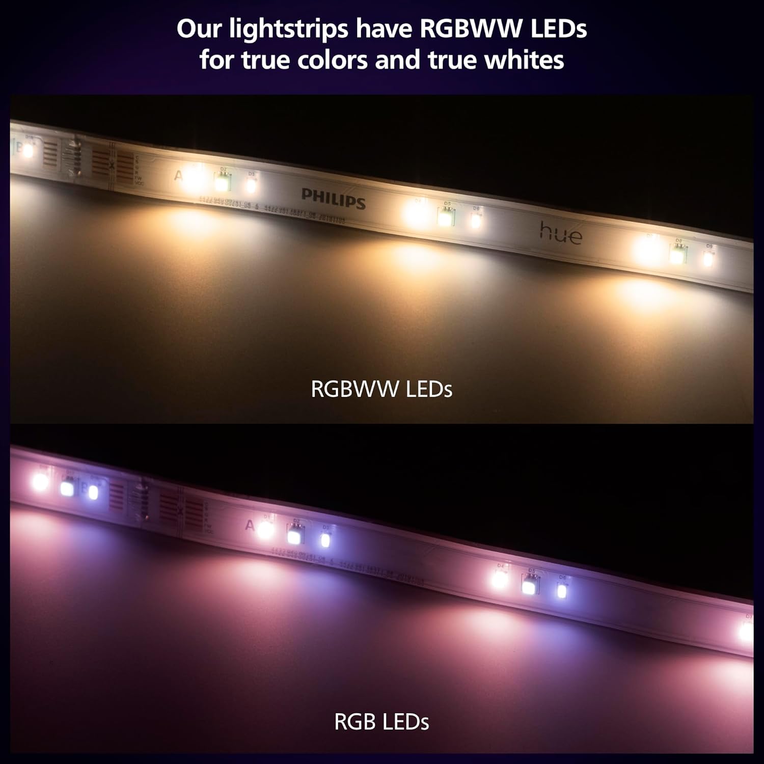 Thumbnail 3 de Philips Hue Indoor 5-Metre Solo Lightstrip Base Kit