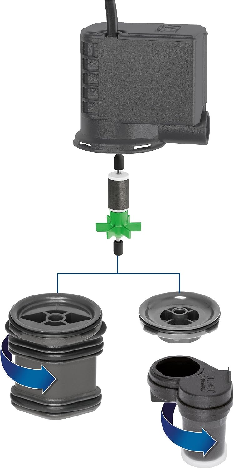 Detalle 2 de Juwel Aquarium Ecoflow 300 pompa 300 l/h
