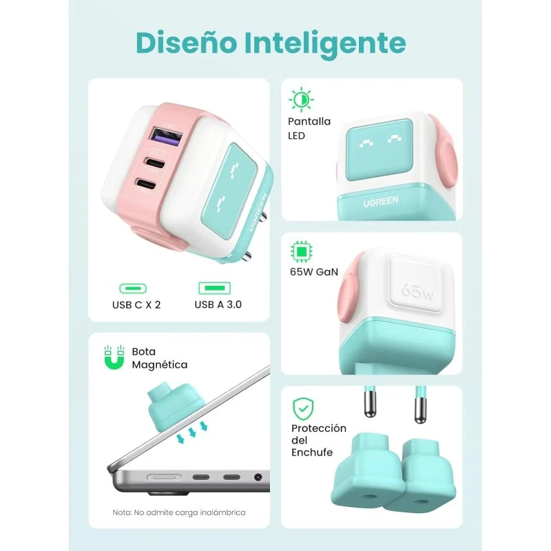 Detalle de Ugreen Uno 65W GaN cargador 2x USB-C + USB-A