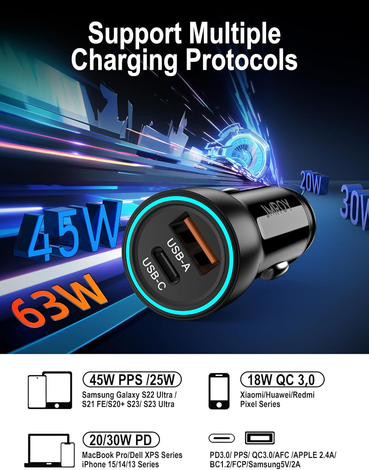 Detalle 2 de Samsung Galaxy S23 63W car charger 45W PPS