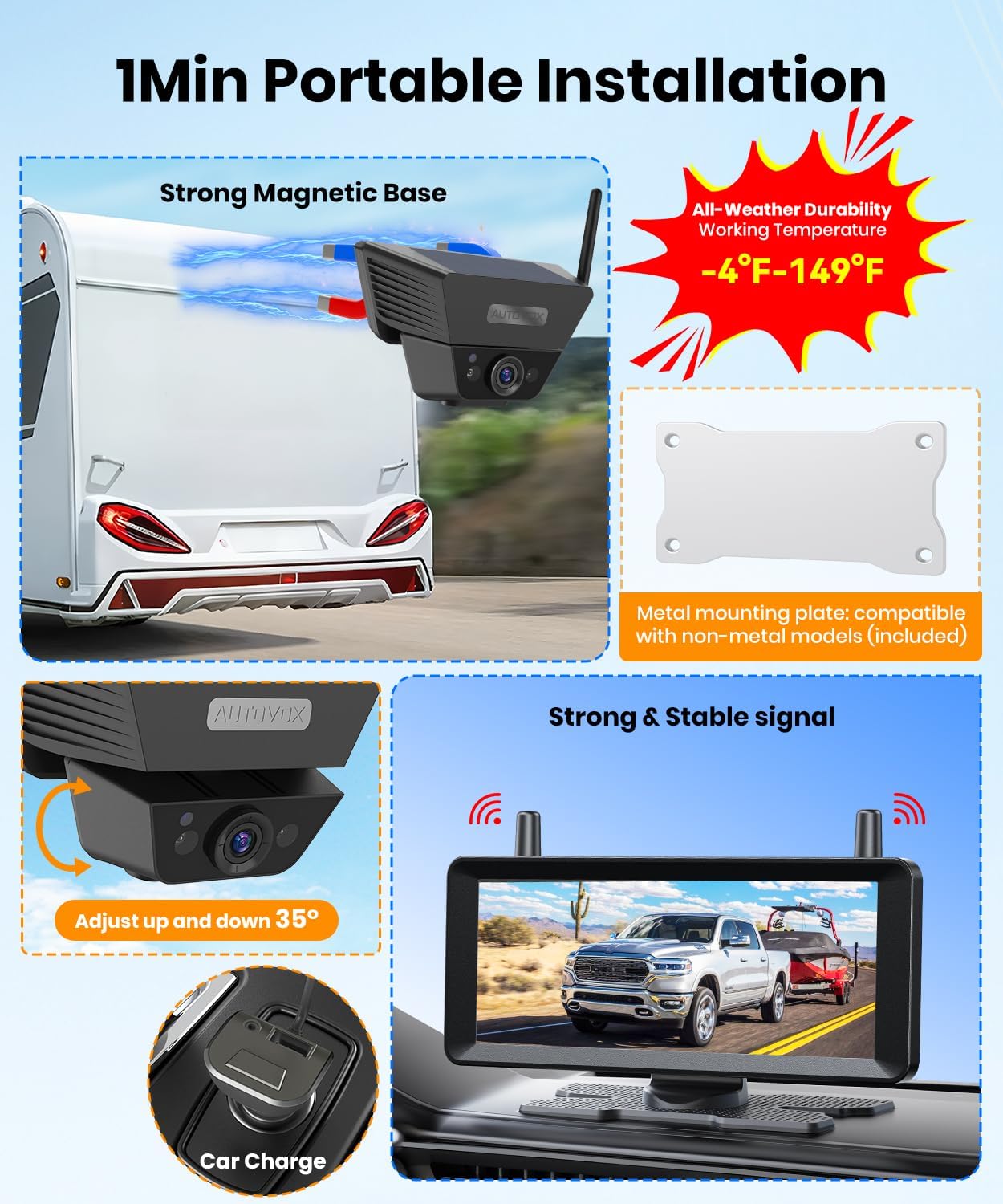 Detalle 2 de AUTO VOX Wireless Backup Camera Solar Magnetic System with 7.2" DVR 1080P Dual-Split Monitor