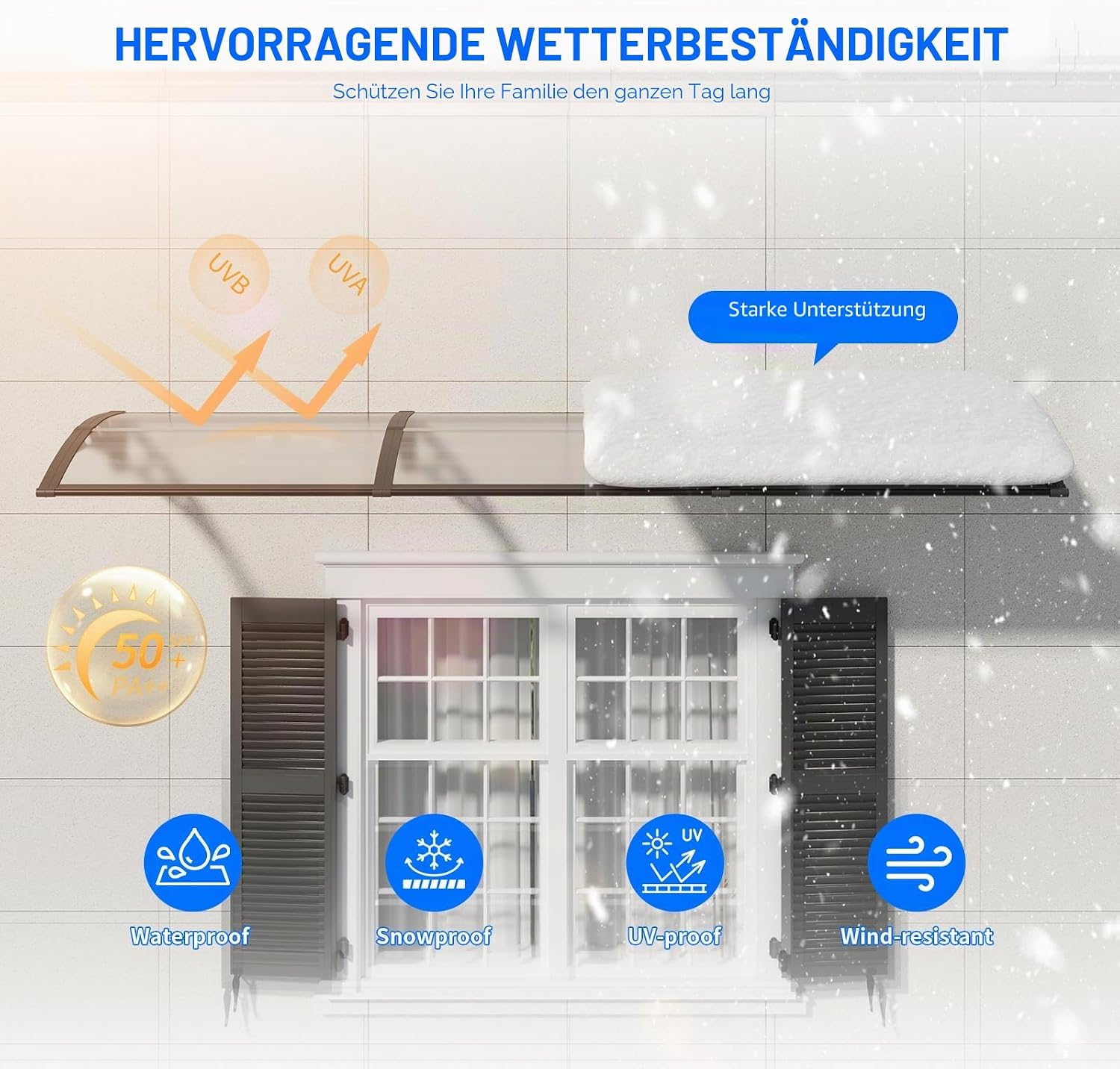 Detalle de Vordach für Haustür 120x100 cm aus Polycarbonat – robustes Pultvordach mit Wasserdichtem Dichtungssystem