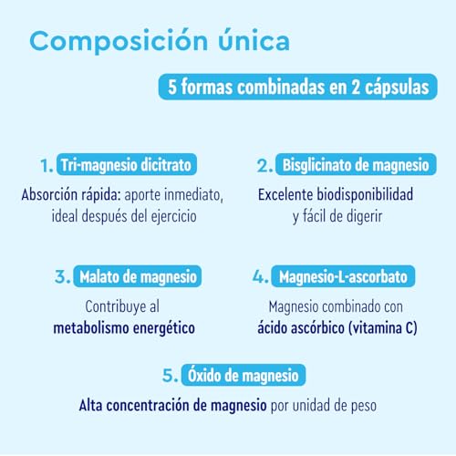 Detalle 1 de Magnesio Complejo 400mg 🧪 365 Cápsulas – Bioactivo y Sin Aditivos