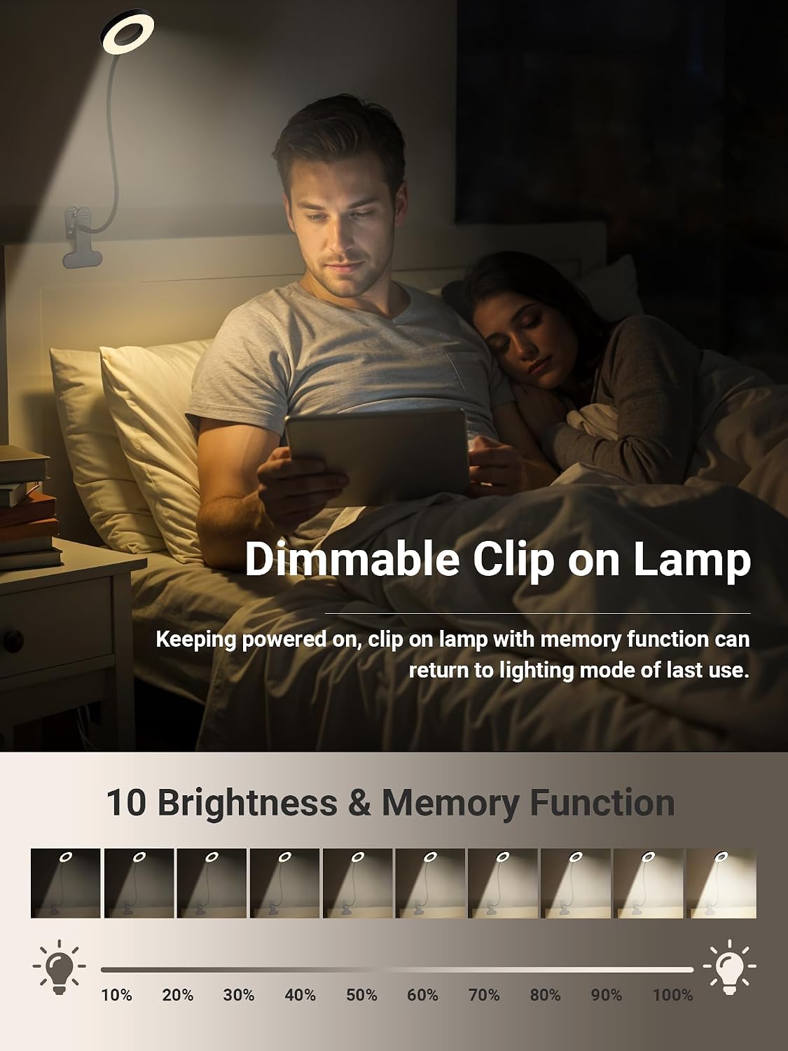 Thumbnail 2 de ReinHoo Desk Lamp 550lm 5 Colors