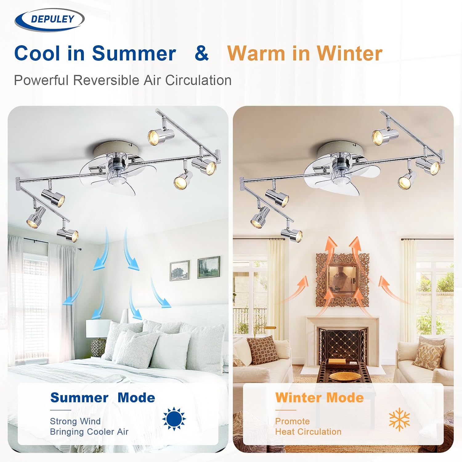 Detalle de Depuley Ceiling Fan with Track Lighting: Chrome 6-Light Track Light and Fan Combo for Bedroom