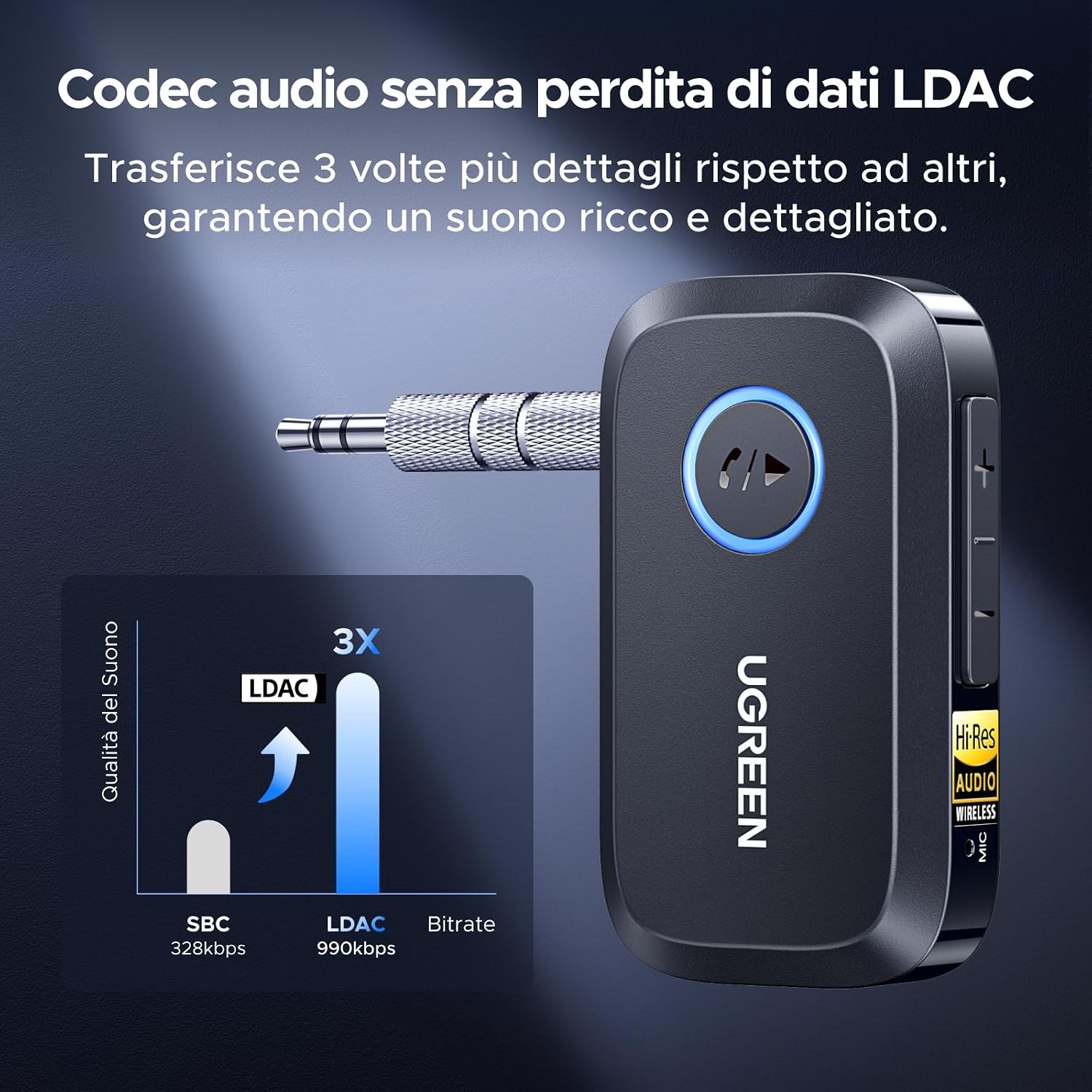 Detalle 2 de UGREEN Ricevitore Bluetooth 6.0 LDAC con Jack 3,5 mm