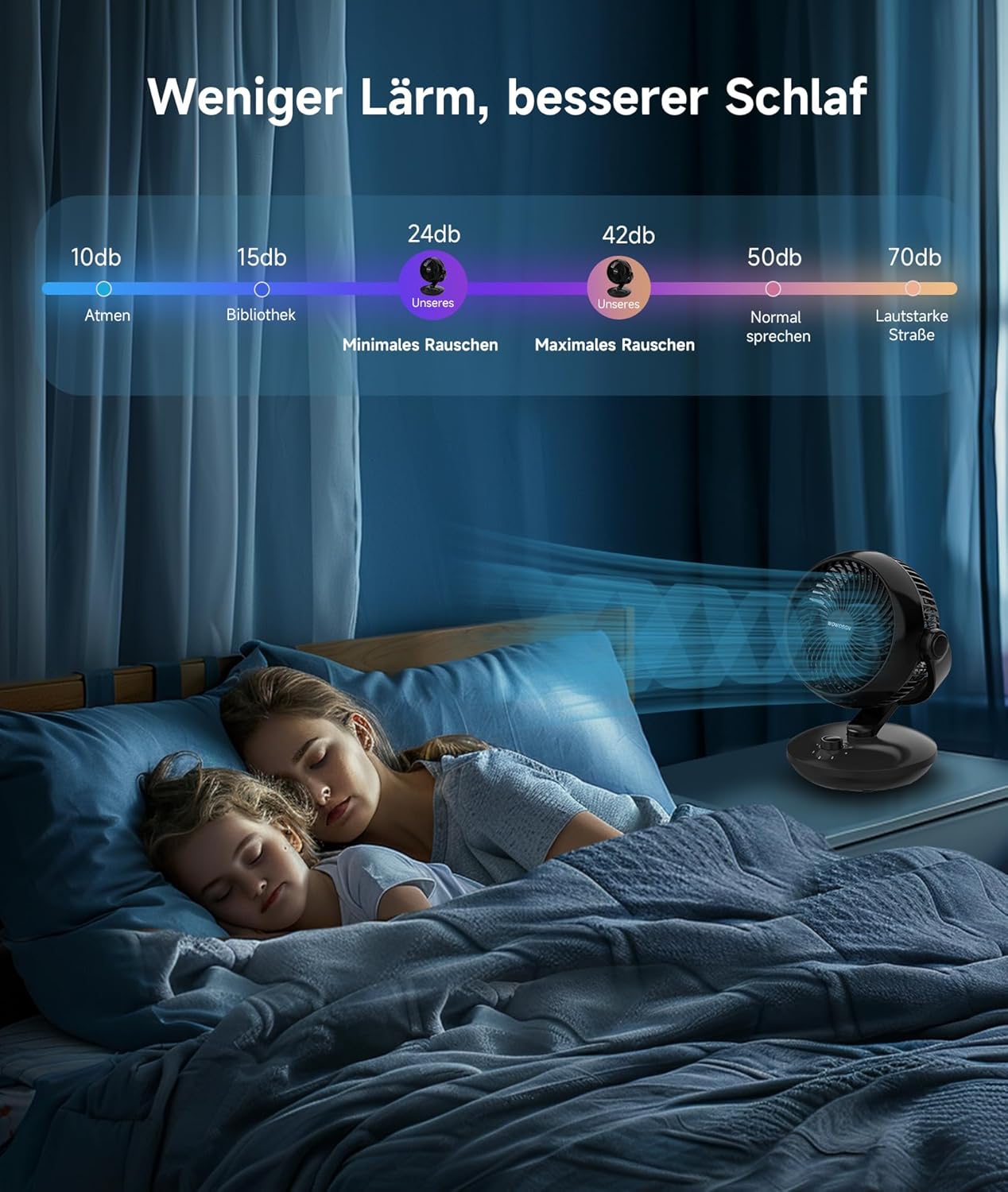 Detalle de WOWDSGN Ventilator Leise – Tischventilator mit 24 dB und 100°/80° Oszillation