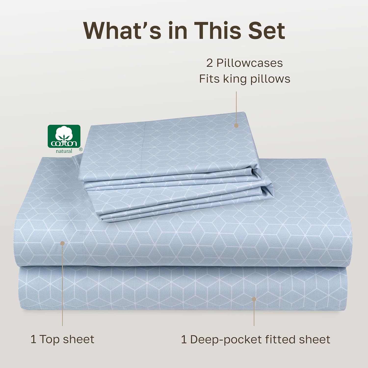 Detalle 2 de California Design Den 840307135223 California King Sheets, Geo Urban Print, 600 TC