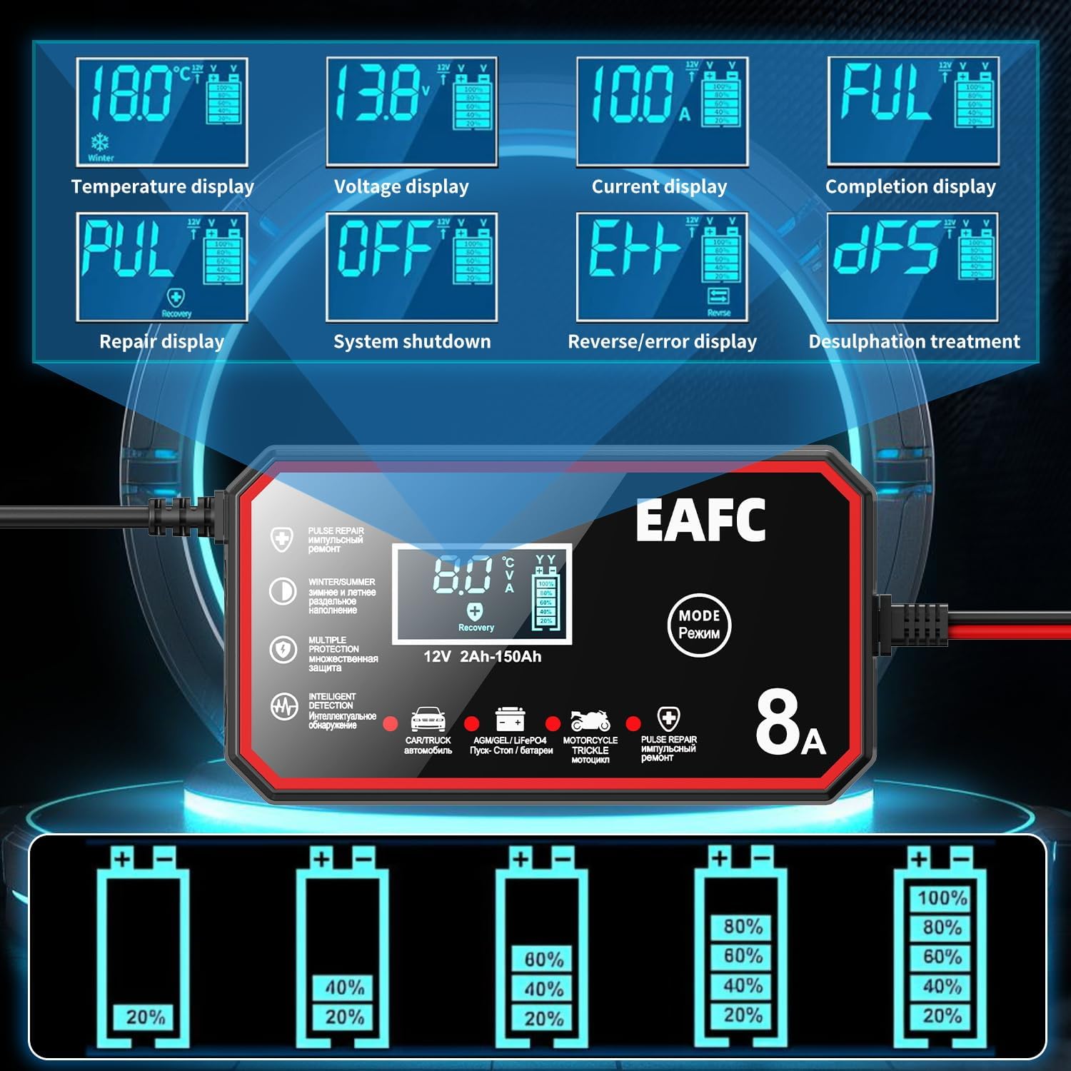 Detalle de EAFC 12V 8A Smart Car Battery Charger with Pulse Repair Mode (LCD) – AGM, GEL, WET & LiFePO4