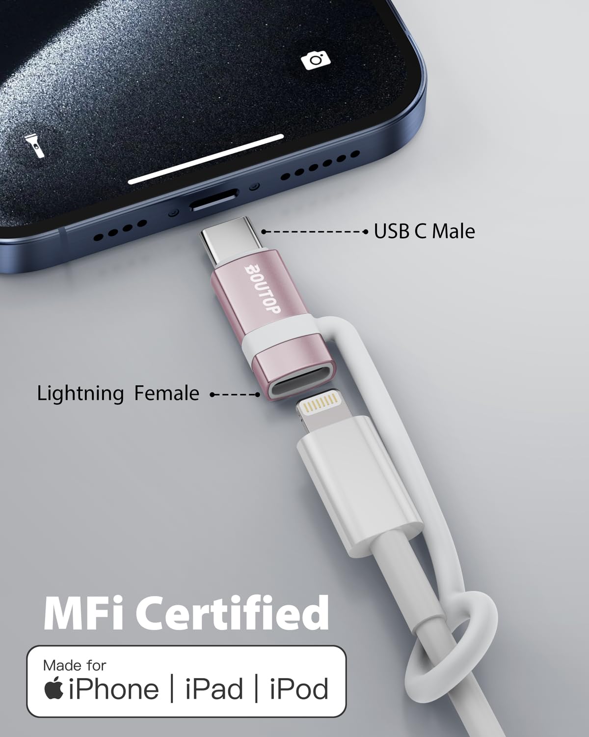 Detalle 2 de BOUTOP 60W Lightning auf USB C Adapter 60W