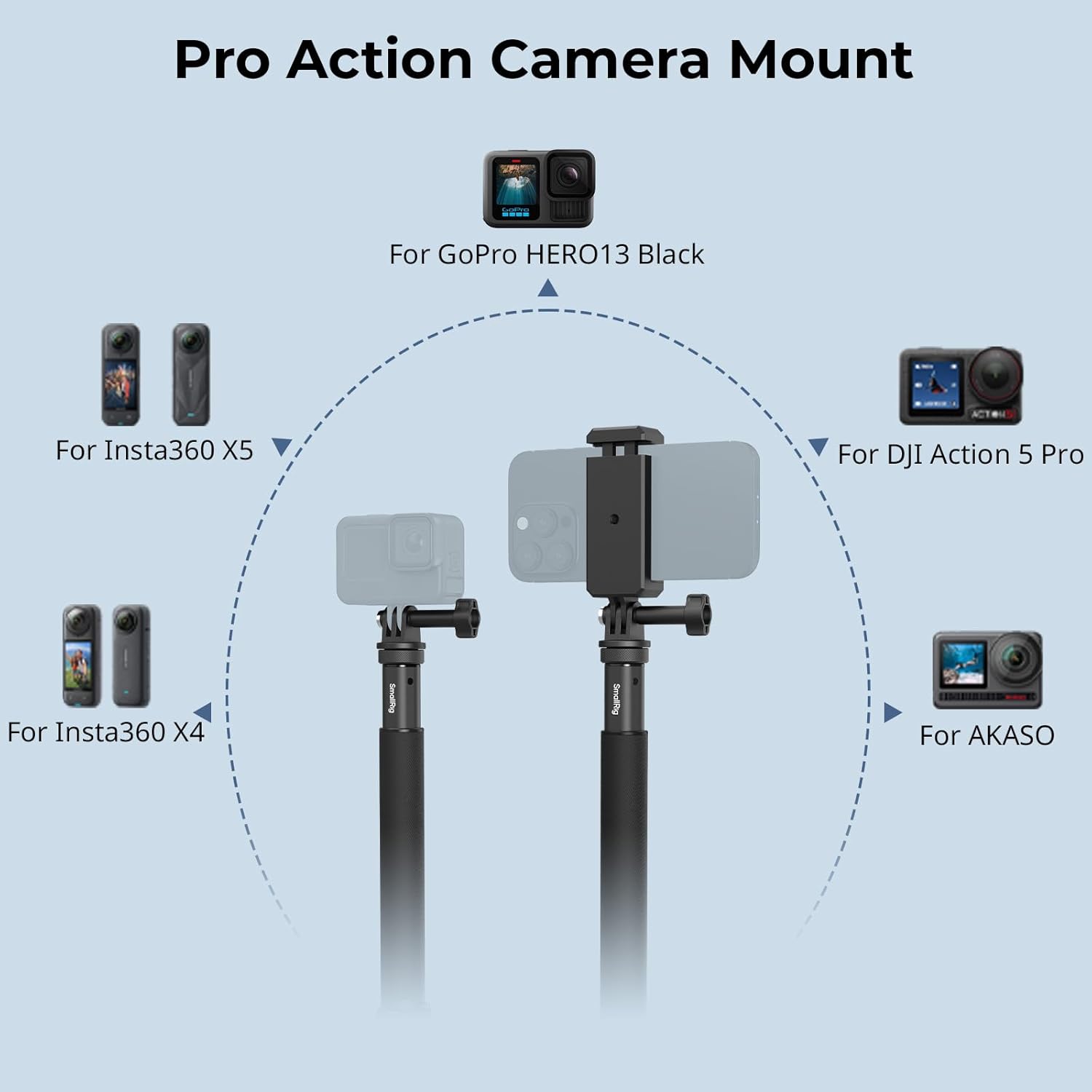 Thumbnail 6 de SMALLRIG Perche à selfie pour caméras d'action, modèle 5403 – extensible 7,8 à 37,4 pouces, avec trépied et support de téléphone