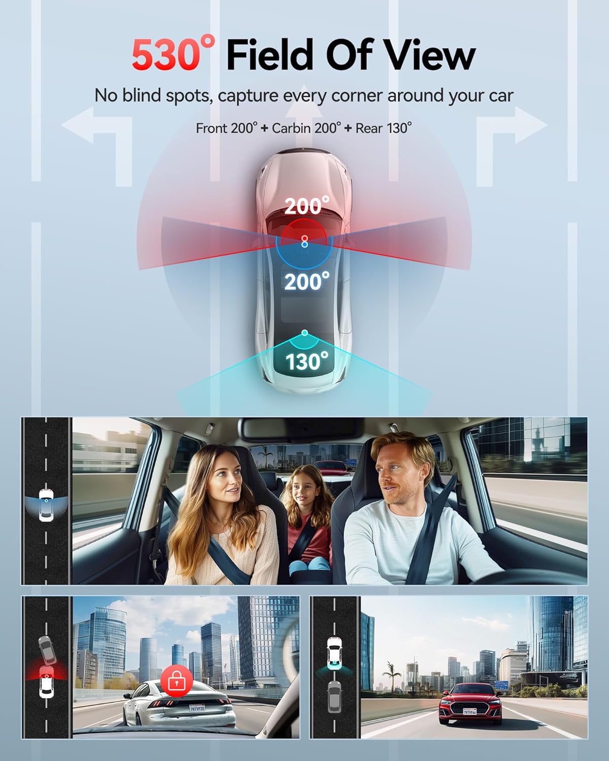 Detalle 2 de REDTIGER 530° Visionpano20 dash cam, 3 Channel