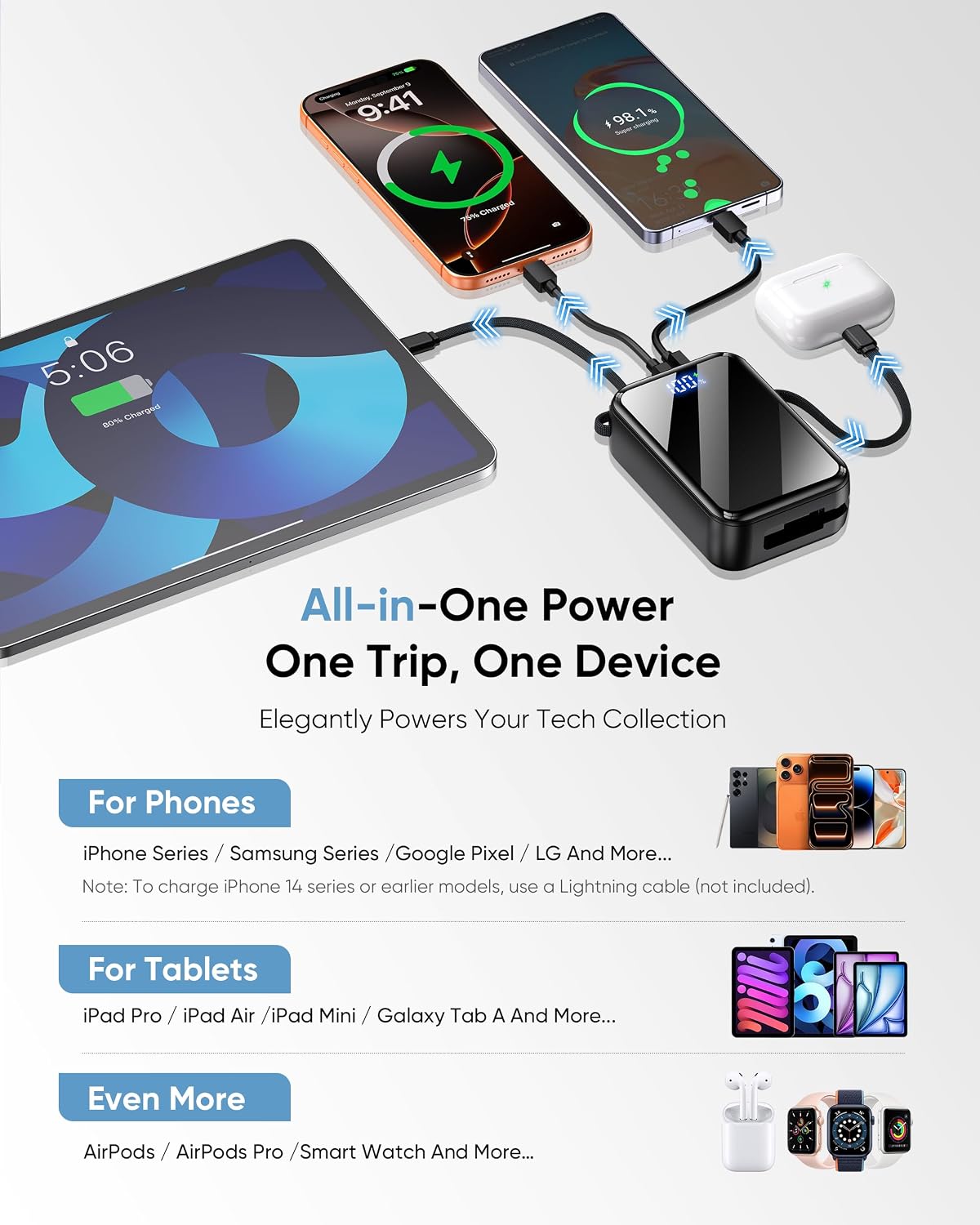 Detalle de Portable Charger 20,000mAh