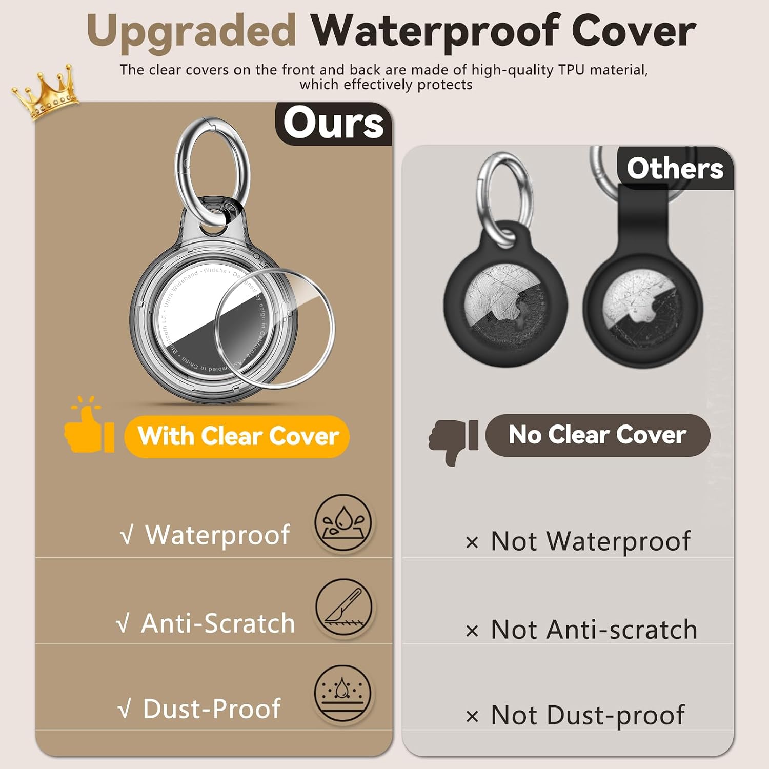 Detalle de TNSNK Wasserdichtes AirTag-Halter-Set mit Lock – klare Hülle und Schlüsselclip