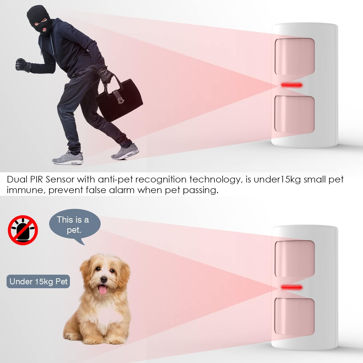 Detalle de YISEELE Rilevatore PIR di movimento immunitario wireless per animali domestici (per sistema Wi‑Fi/GSM)