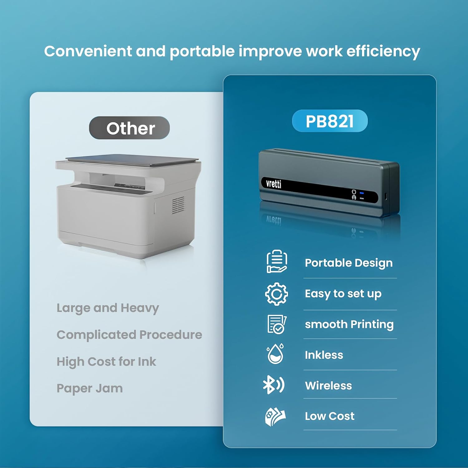 Thumbnail 3 de vretti PB821 Mobiler Thermodrucker – Bluetooth/USB, A4-Thermopapier, kompakt & tragbar