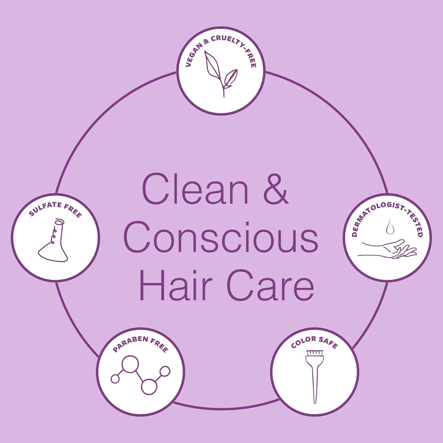 Thumbnail 4 de Function of Beauty Wavy Hair Shampoo & Conditioner Duo XL