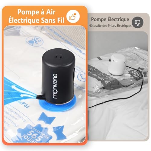 Detalle de MONVANE Bomba de Vacío Eléctrica Portátil para Bolsas de Ropa – Mini USB-C