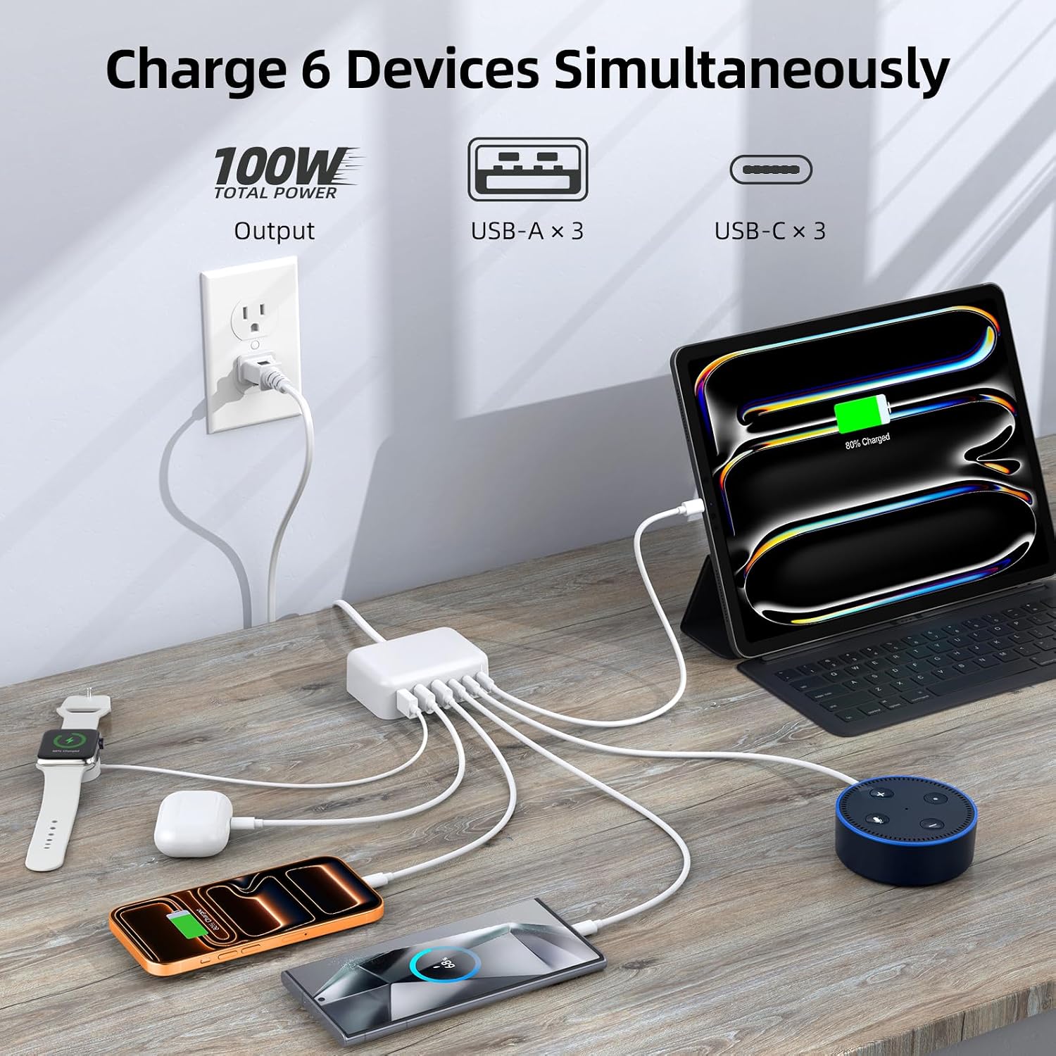 Detalle de BOVICAS HNT-PC606 100W 6-Port USB Charging Station, 3 USB-C and 3 USB-A