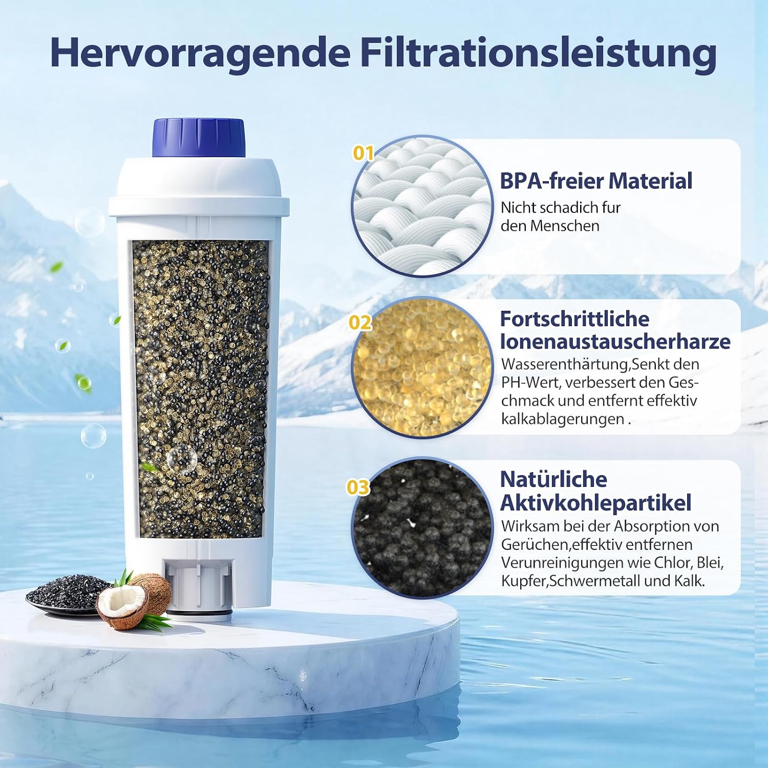 Detalle de 6er-Pack Wasserfilter DLSC002 – kompatibel mit Delonghi ECAM/ESAM/EPAM und weiteren Modellen