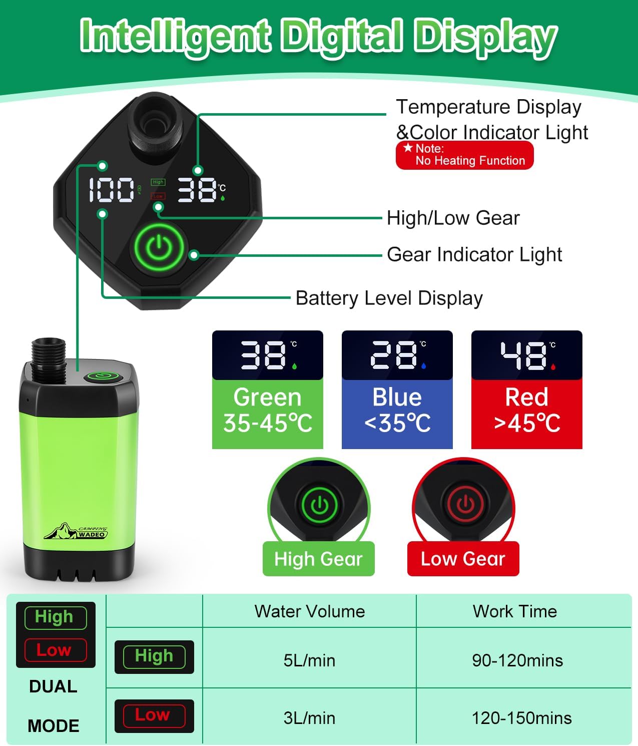 Thumbnail 2 de WADEO OD0570G+OD0571+OD0580 draagbare campingdouche met 6000mAh-accu
