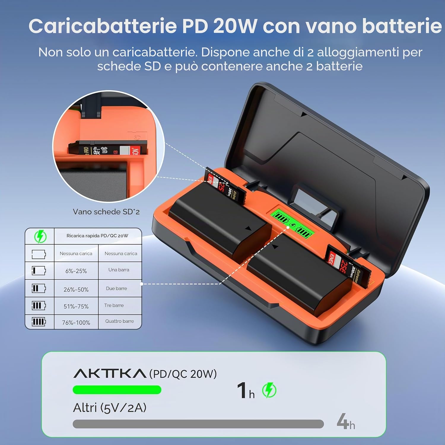 Detalle de AKTTKA NP-FZ100 Batteria 3000mAh 2 Pack