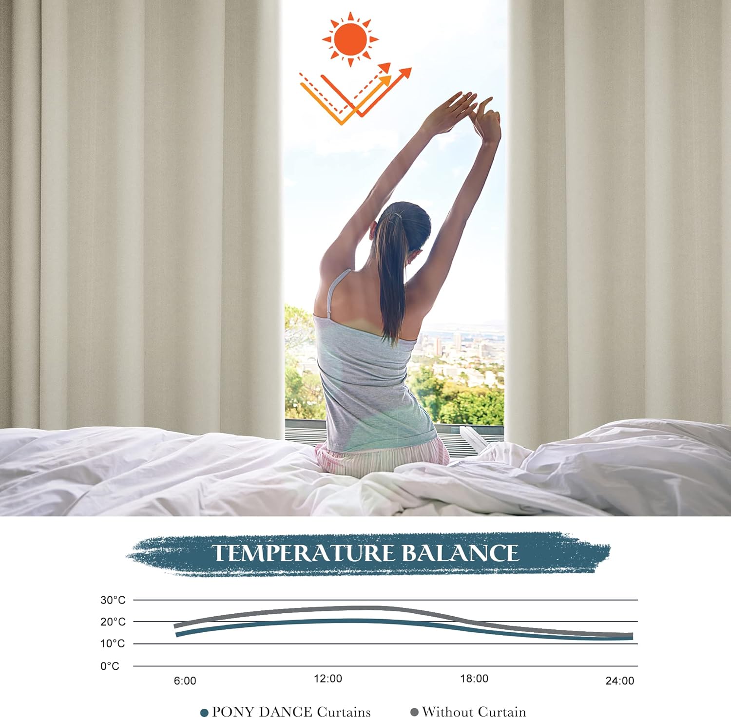 Thumbnail 3 de PONY DANCE 90 Inch Drop Blackout Curtain Eyelet (52-inch wide) – Light Beige, single panel