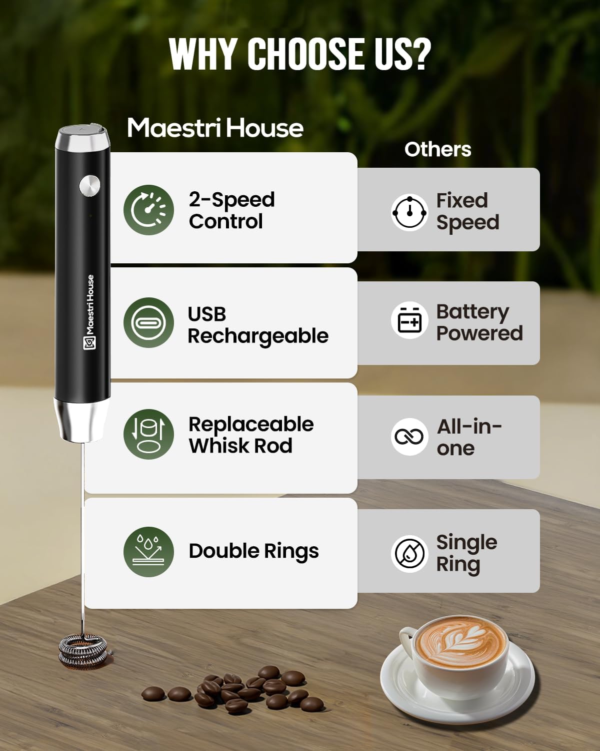 Detalle 2 de Maestri House LunaFro NS Milk Frother ⚙