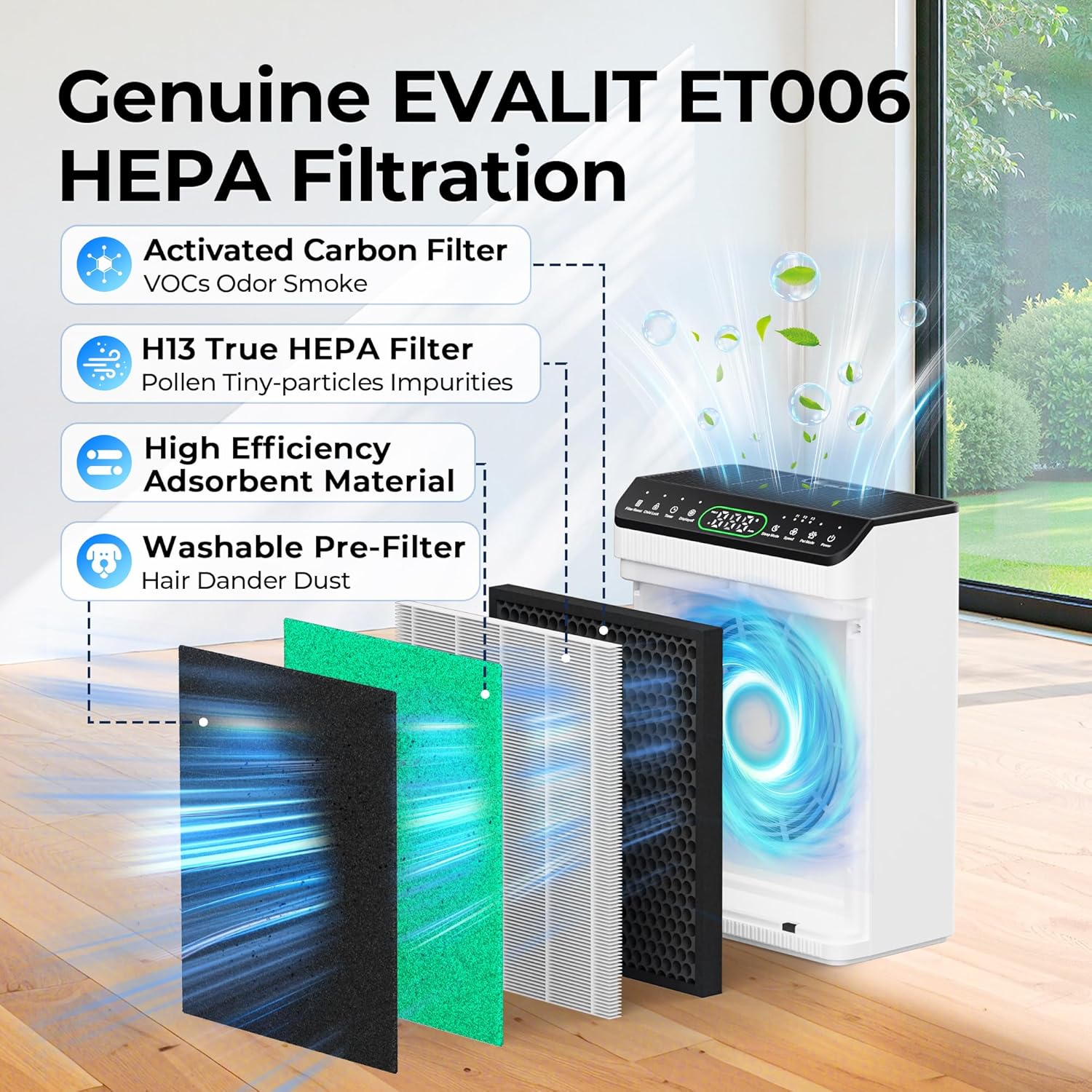 Thumbnail 3 de EVALIT Genuine ET066 Air Purifier Replacement Filter (Pet Dander Version) – HEPA 3-stage filtration, washable pre-filter